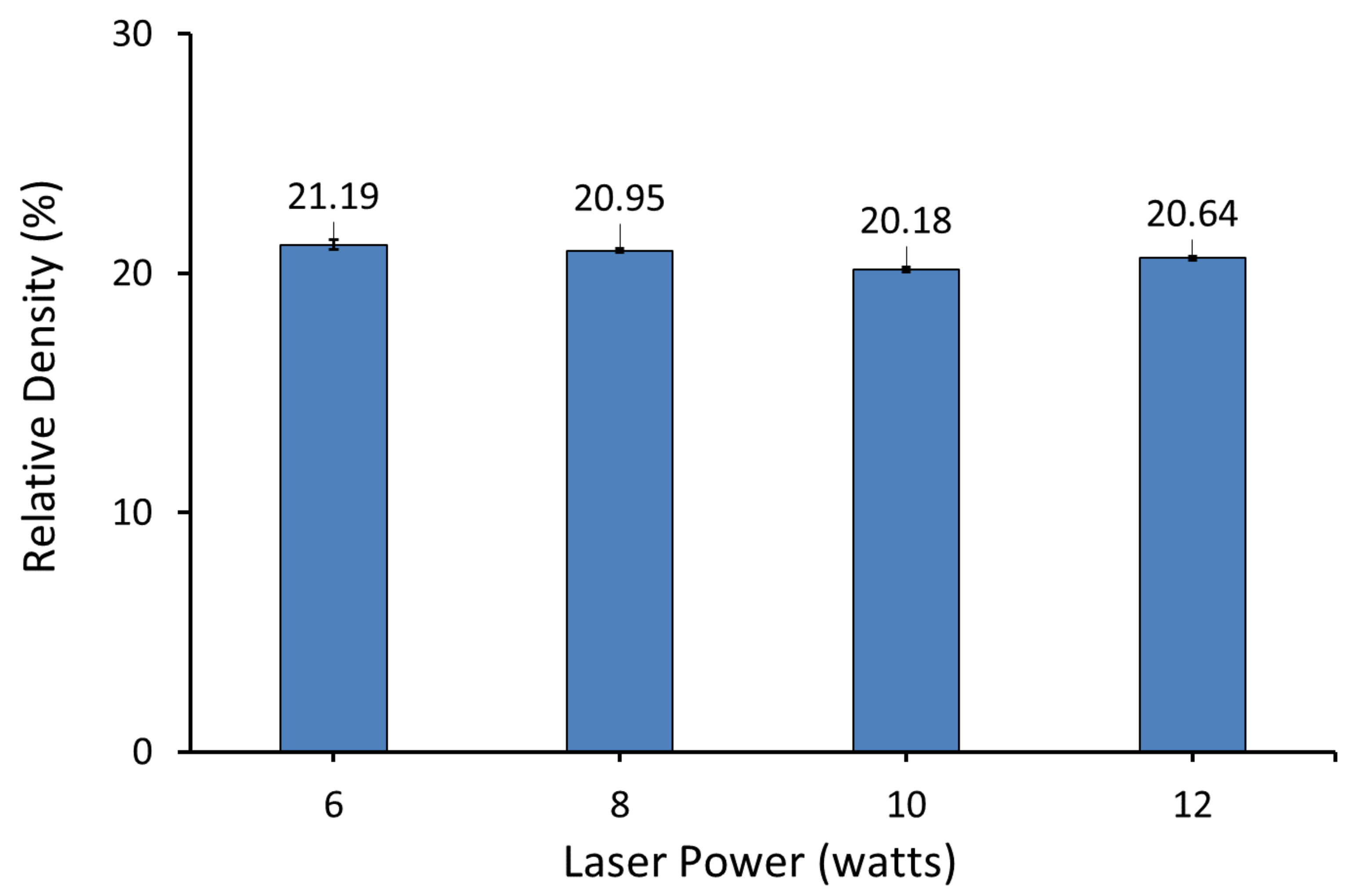 Polymers 14 03320 g014 Polymers 14 03320 g014