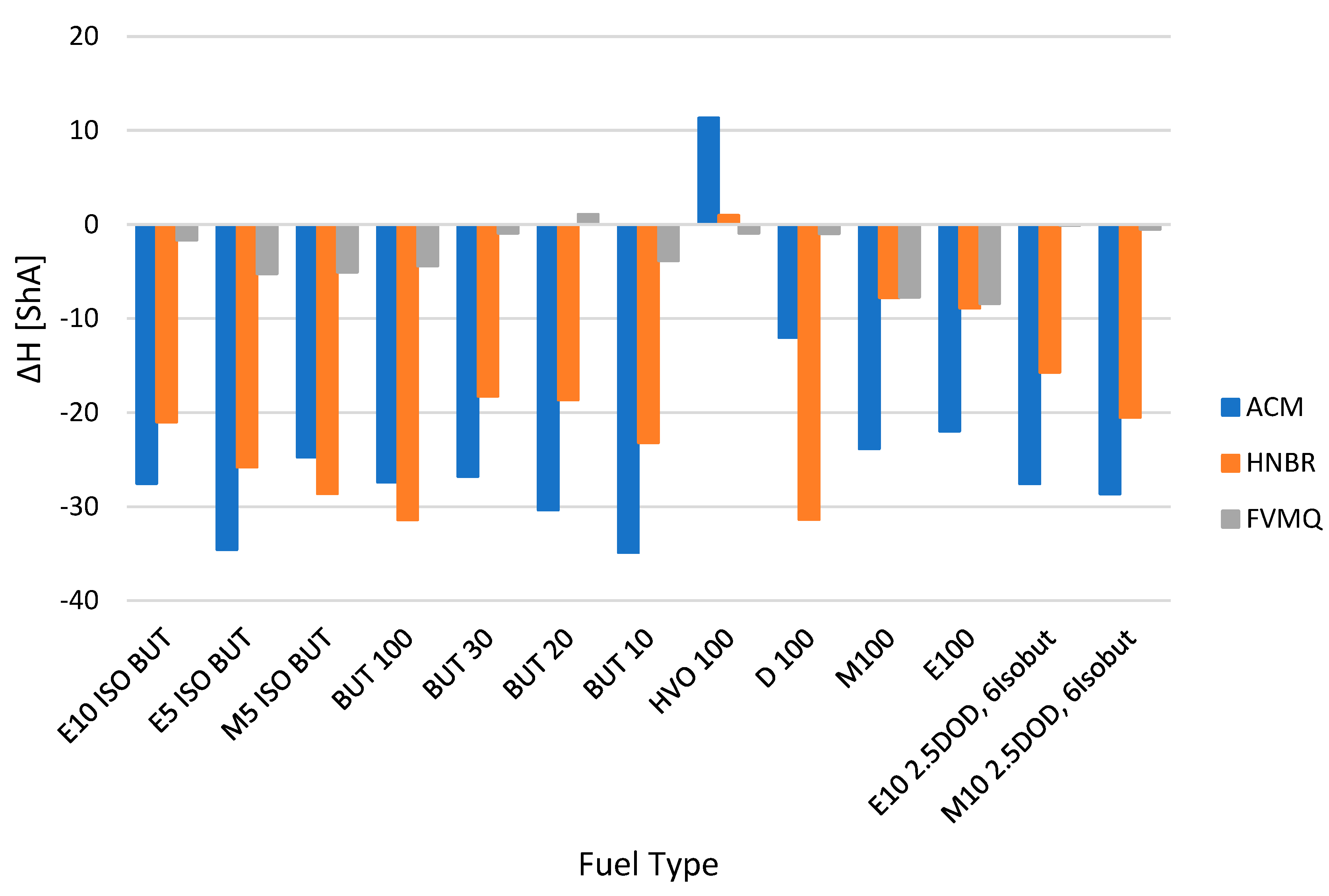 Polymers 14 03323 g003