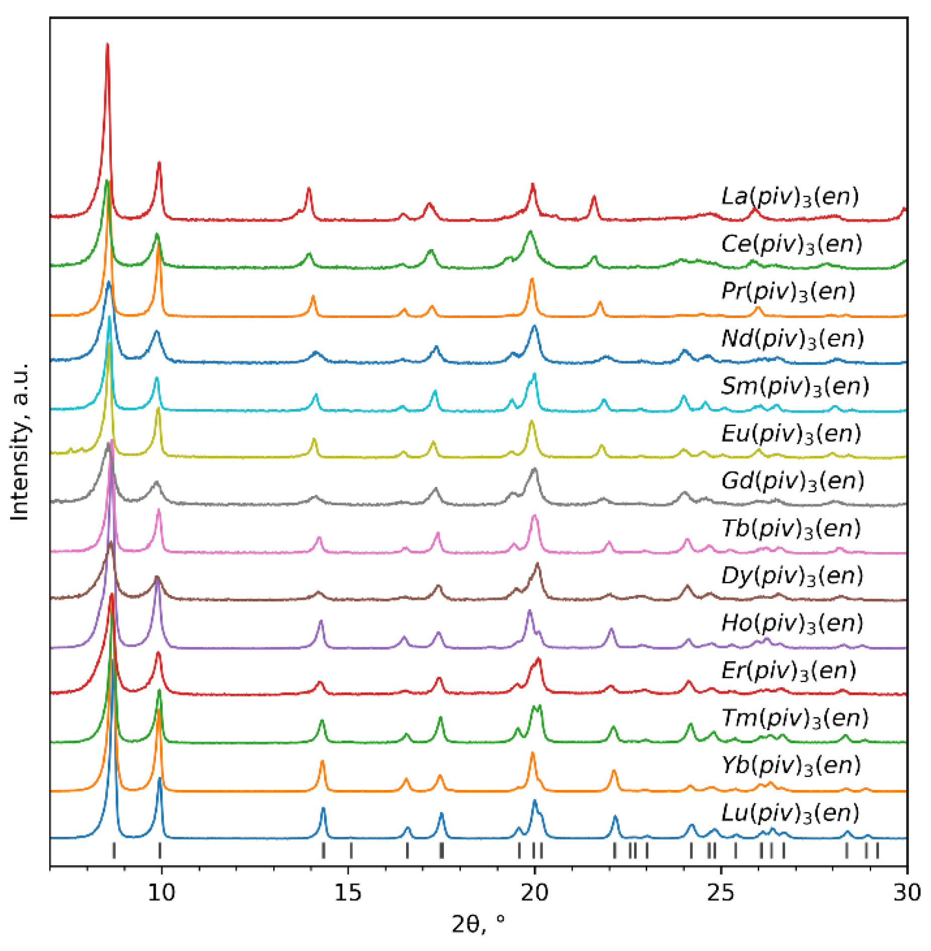 Polymers 14 03328 g002
