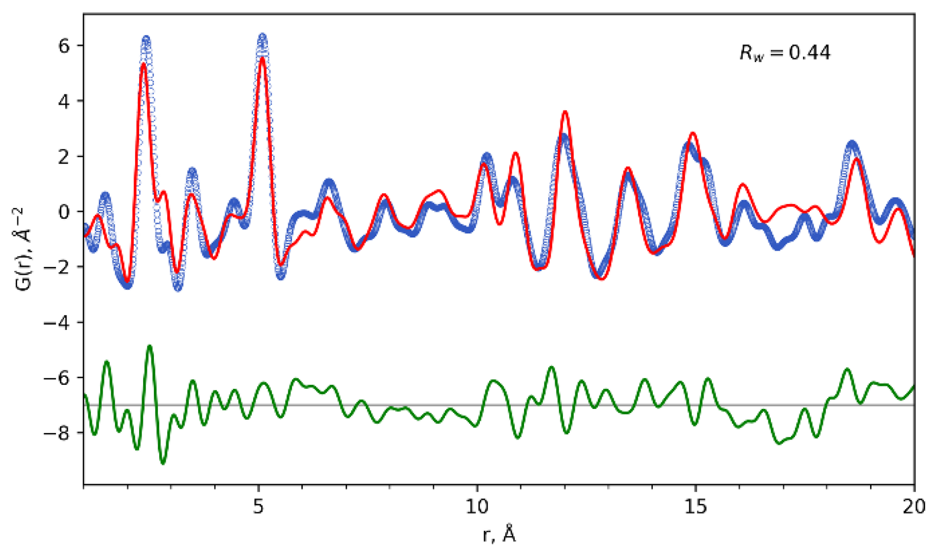 Polymers 14 03328 g004