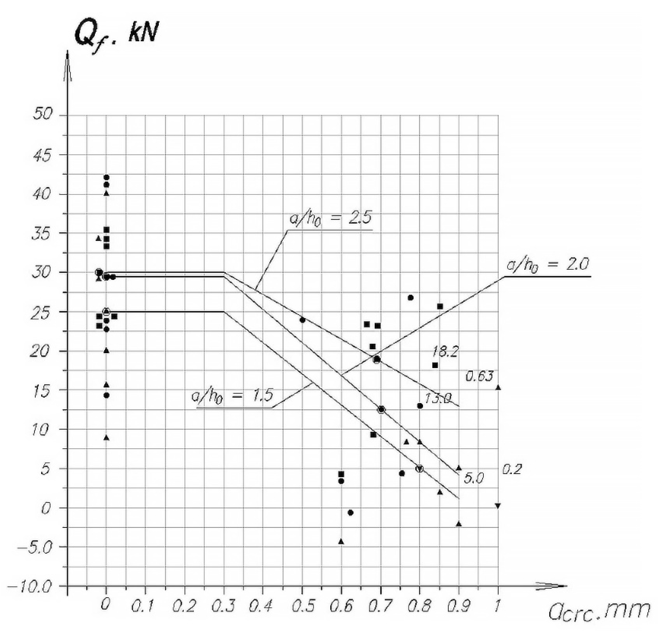 Polymers 14 03337 g008