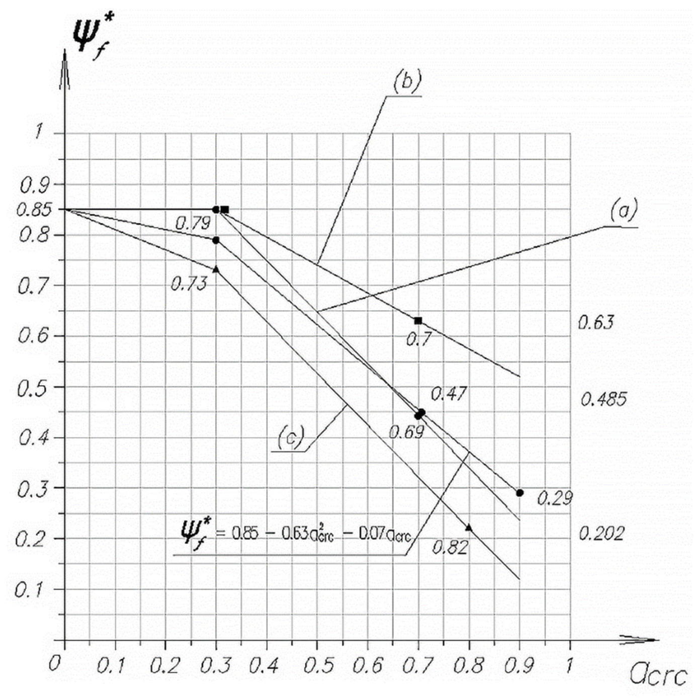 Polymers 14 03337 g009