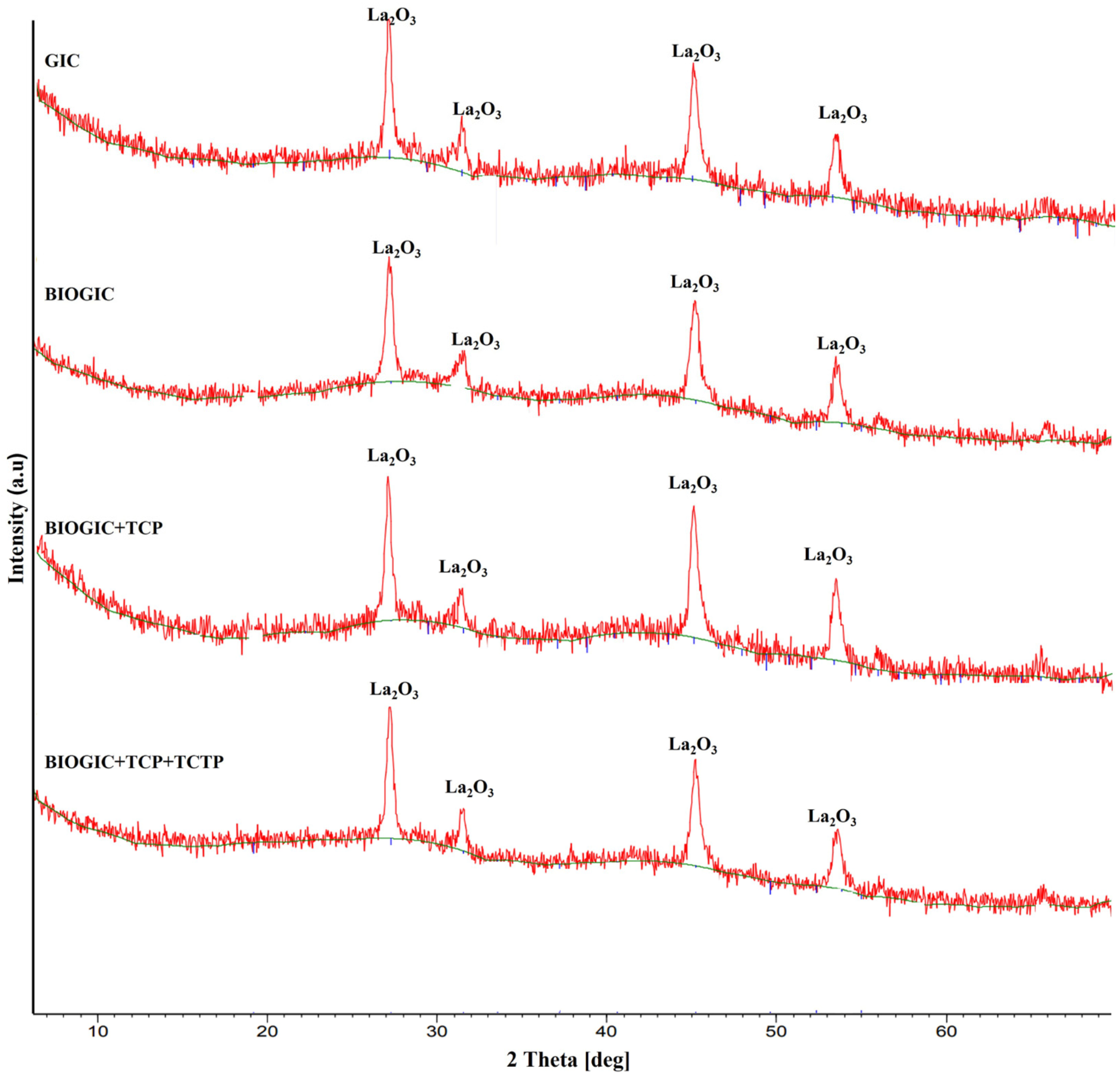 Polymers 14 03341 g004