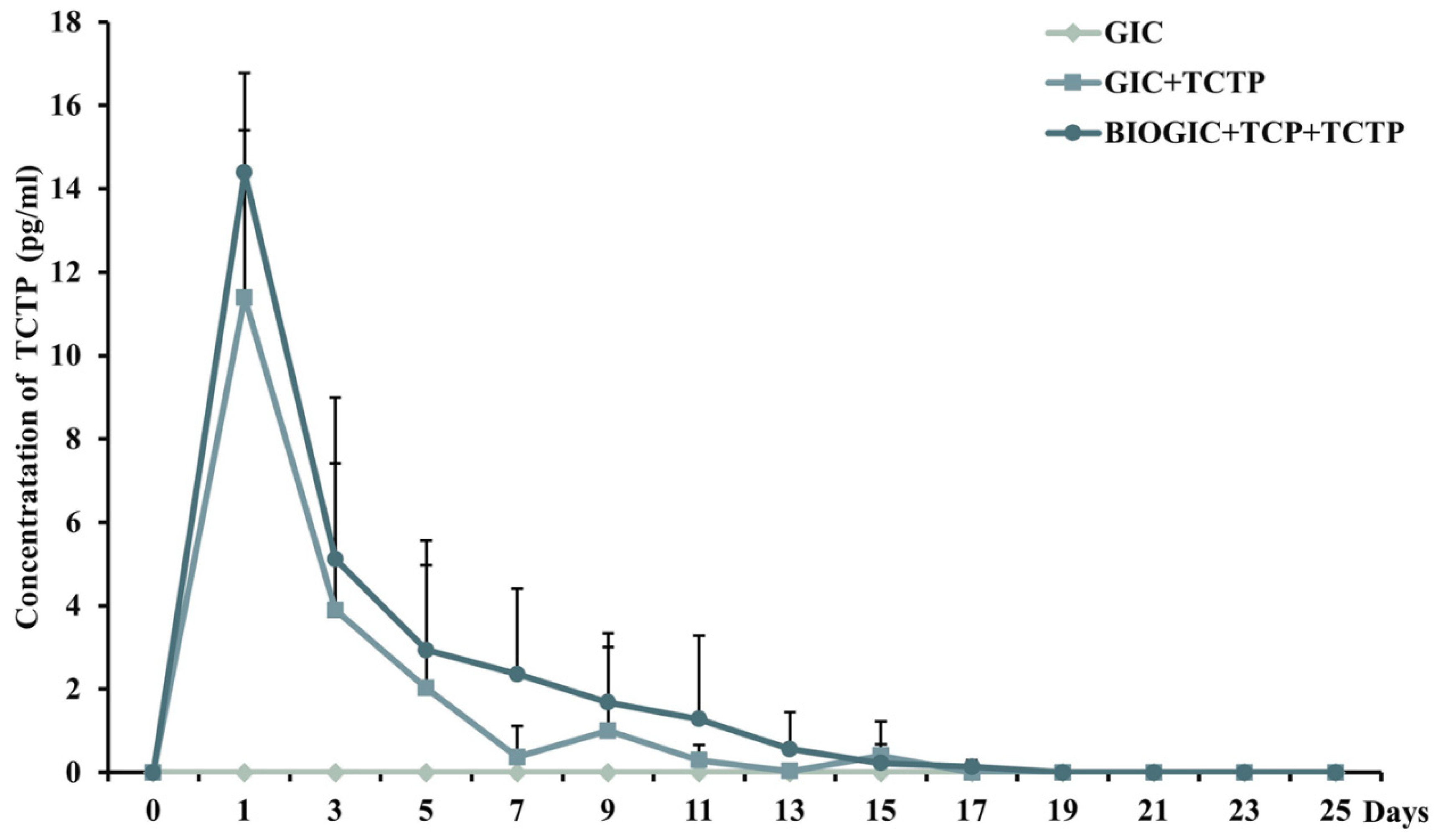 Polymers 14 03341 g006