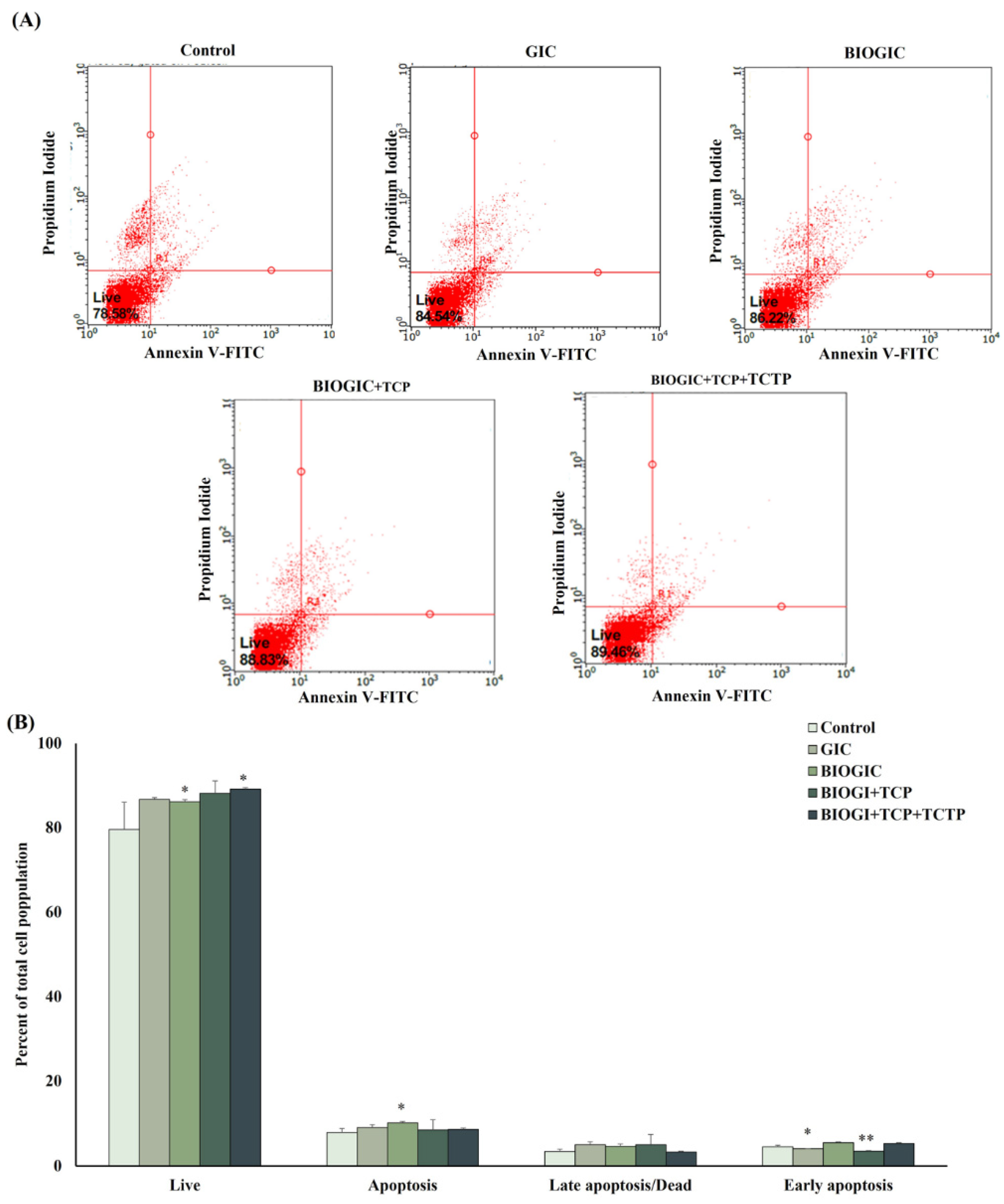Polymers 14 03341 g008