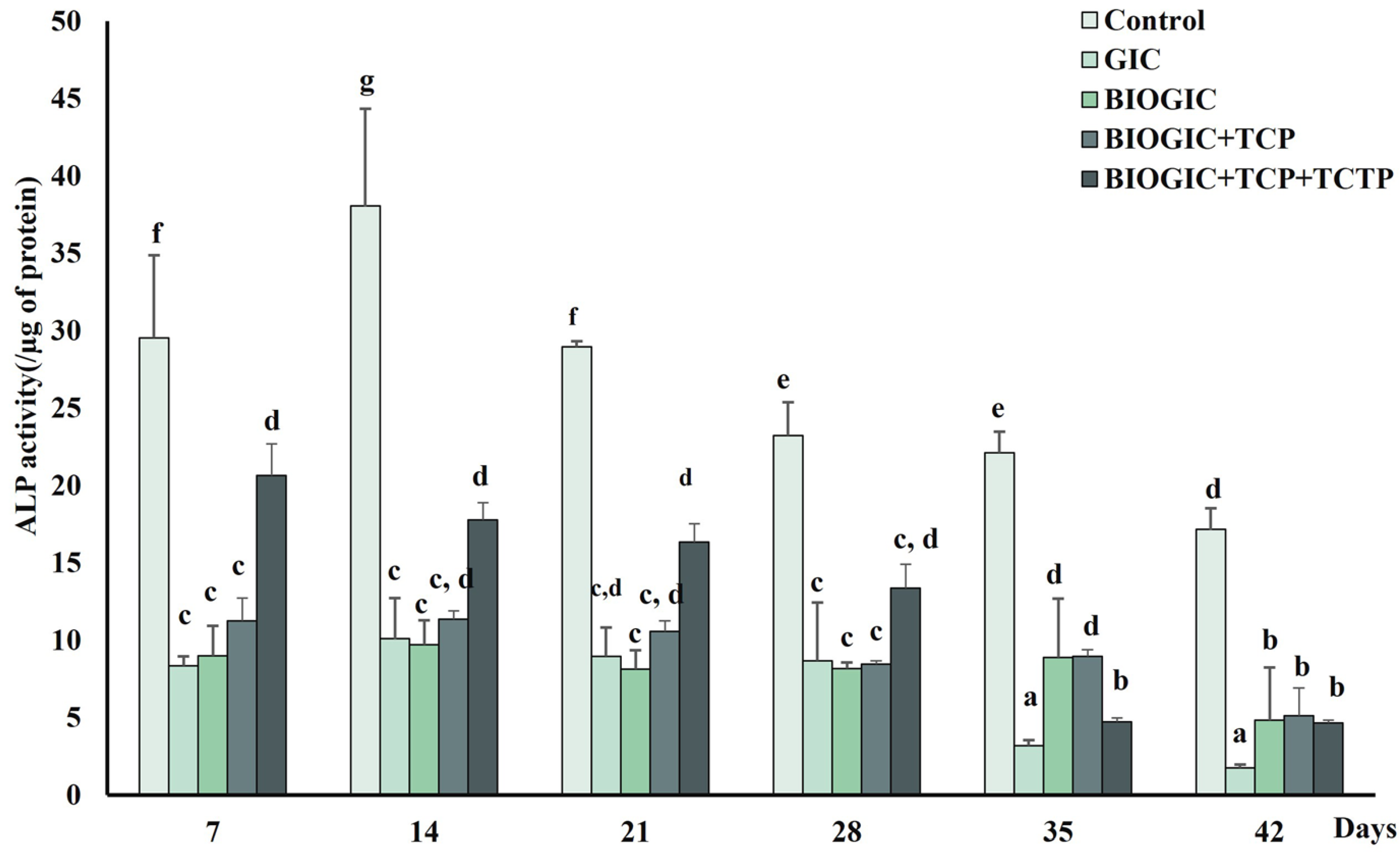 Polymers 14 03341 g009