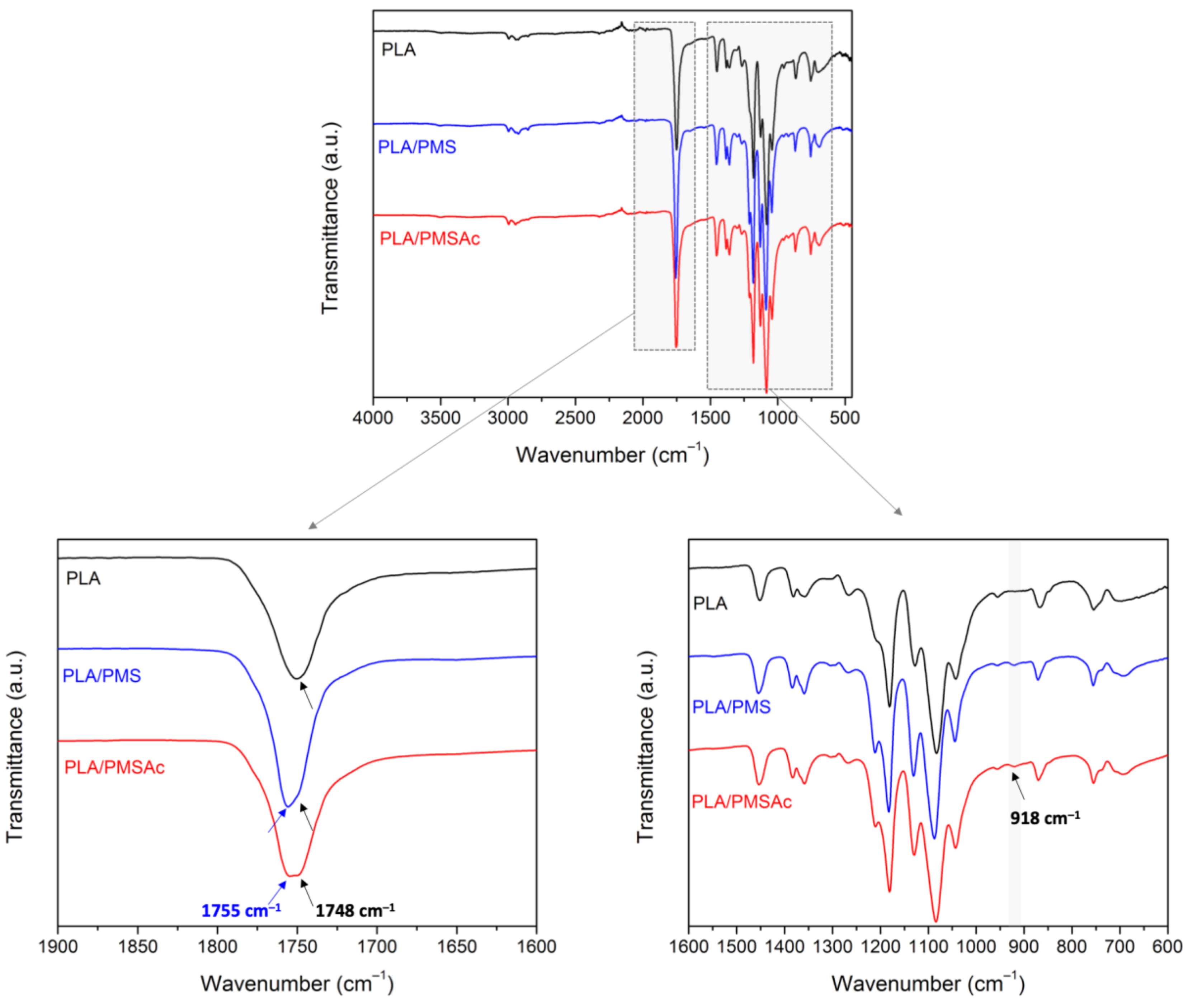 Polymers 14 03342 g004