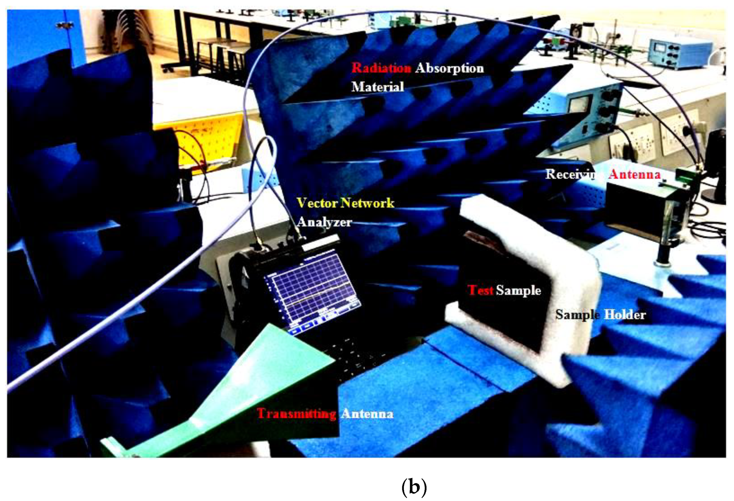 Polymers 14 03344 g002b