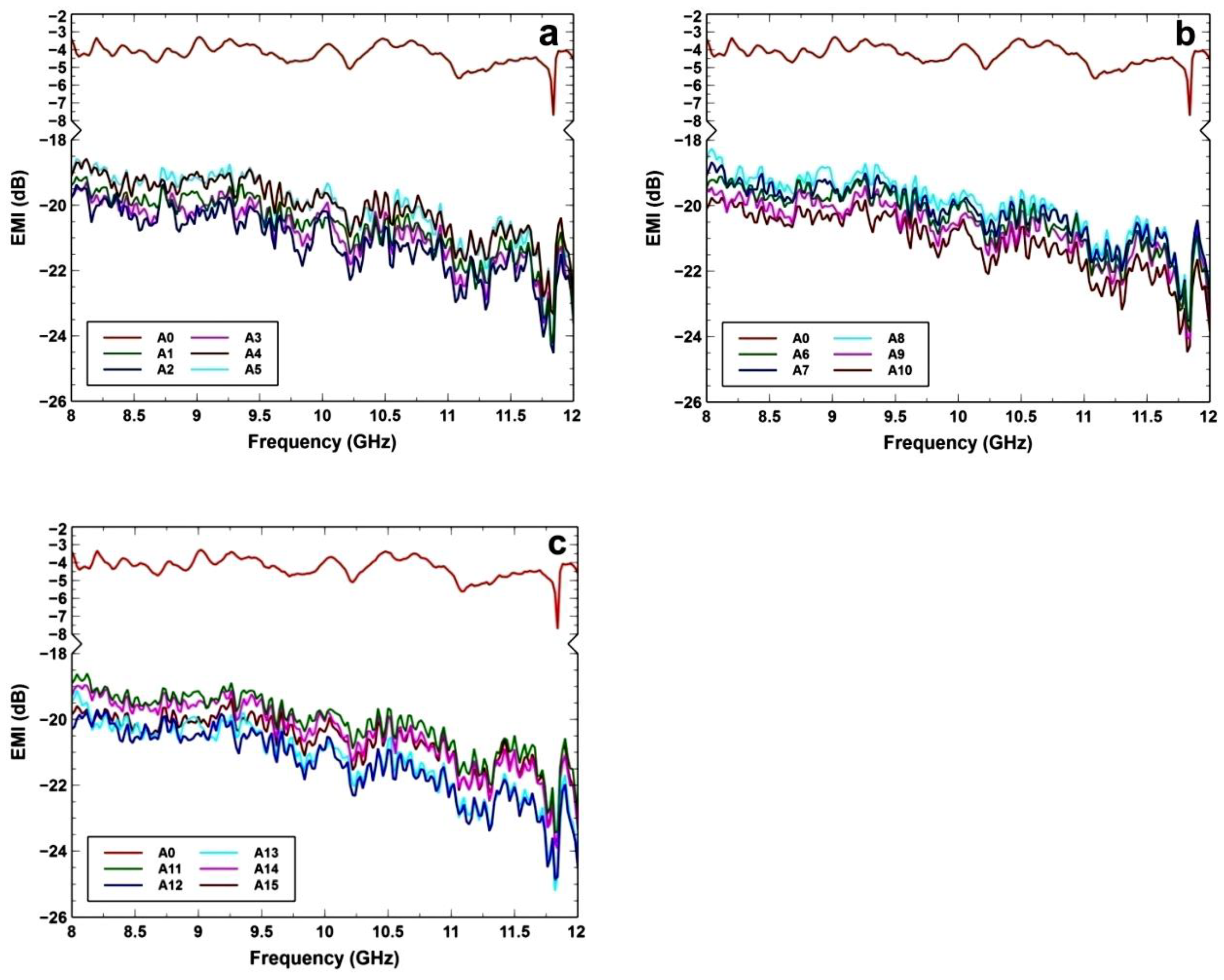 Polymers 14 03344 g005