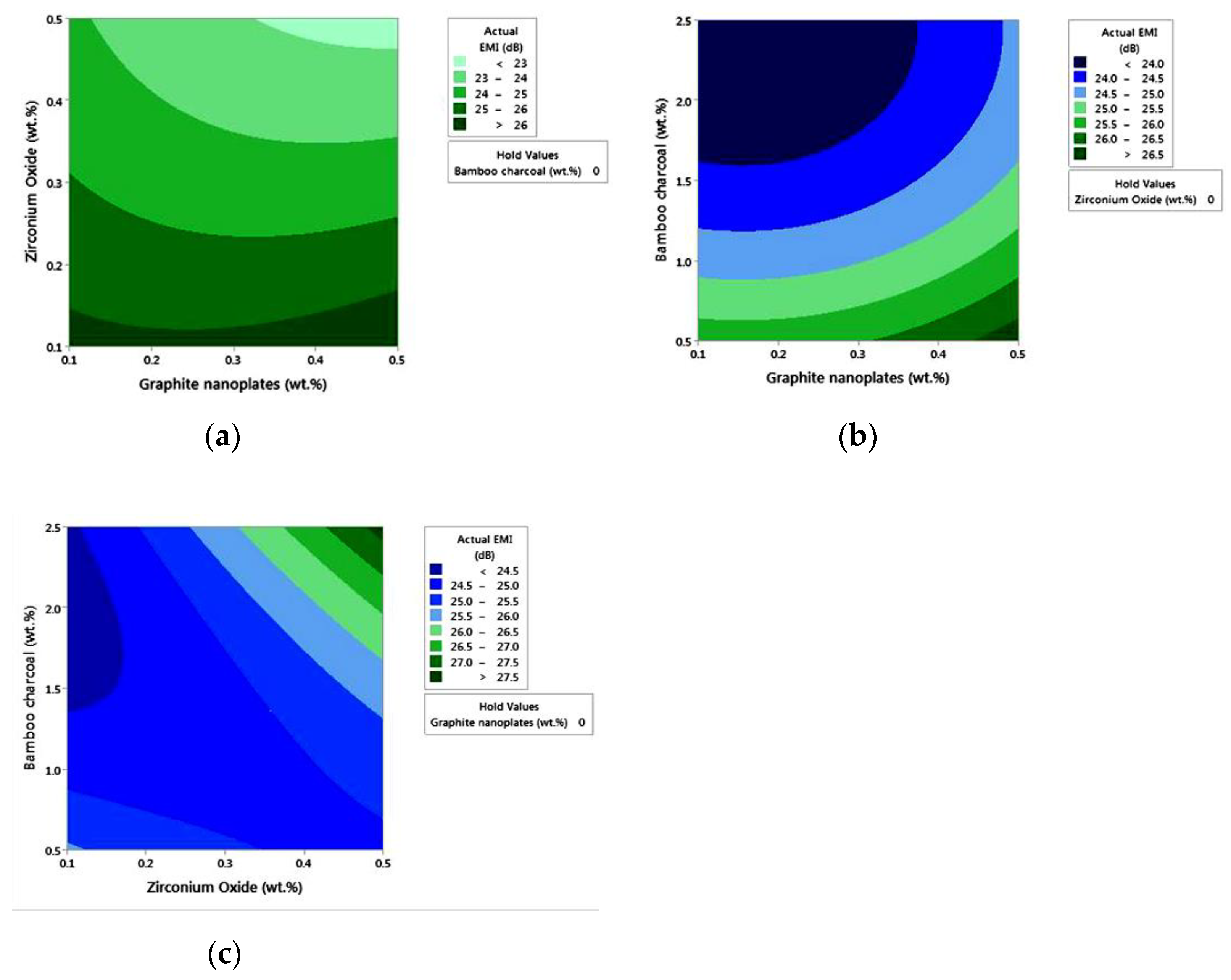 Polymers 14 03344 g006