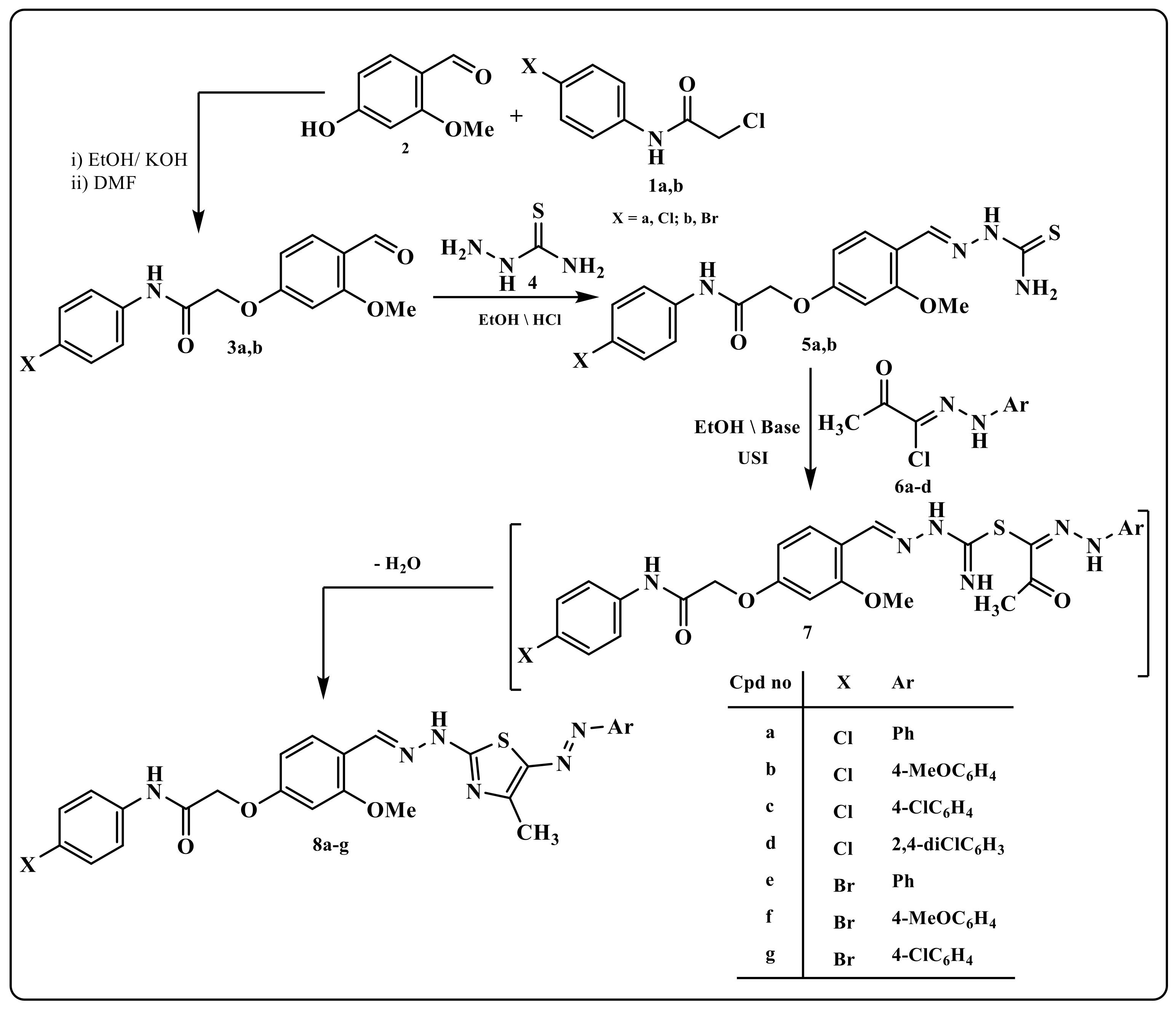 Polymers 14 03347 sch002 Polymers 14 03347 sch002