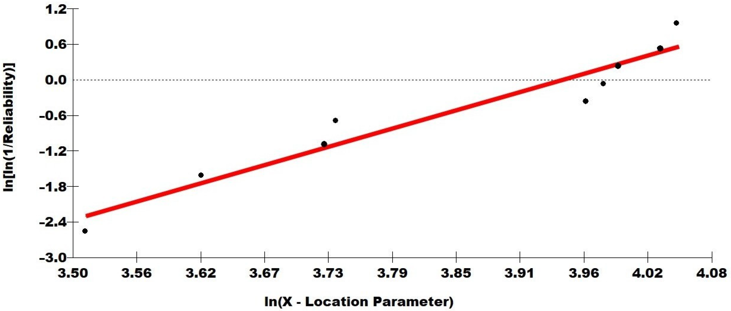 Polymers 14 03348 g009