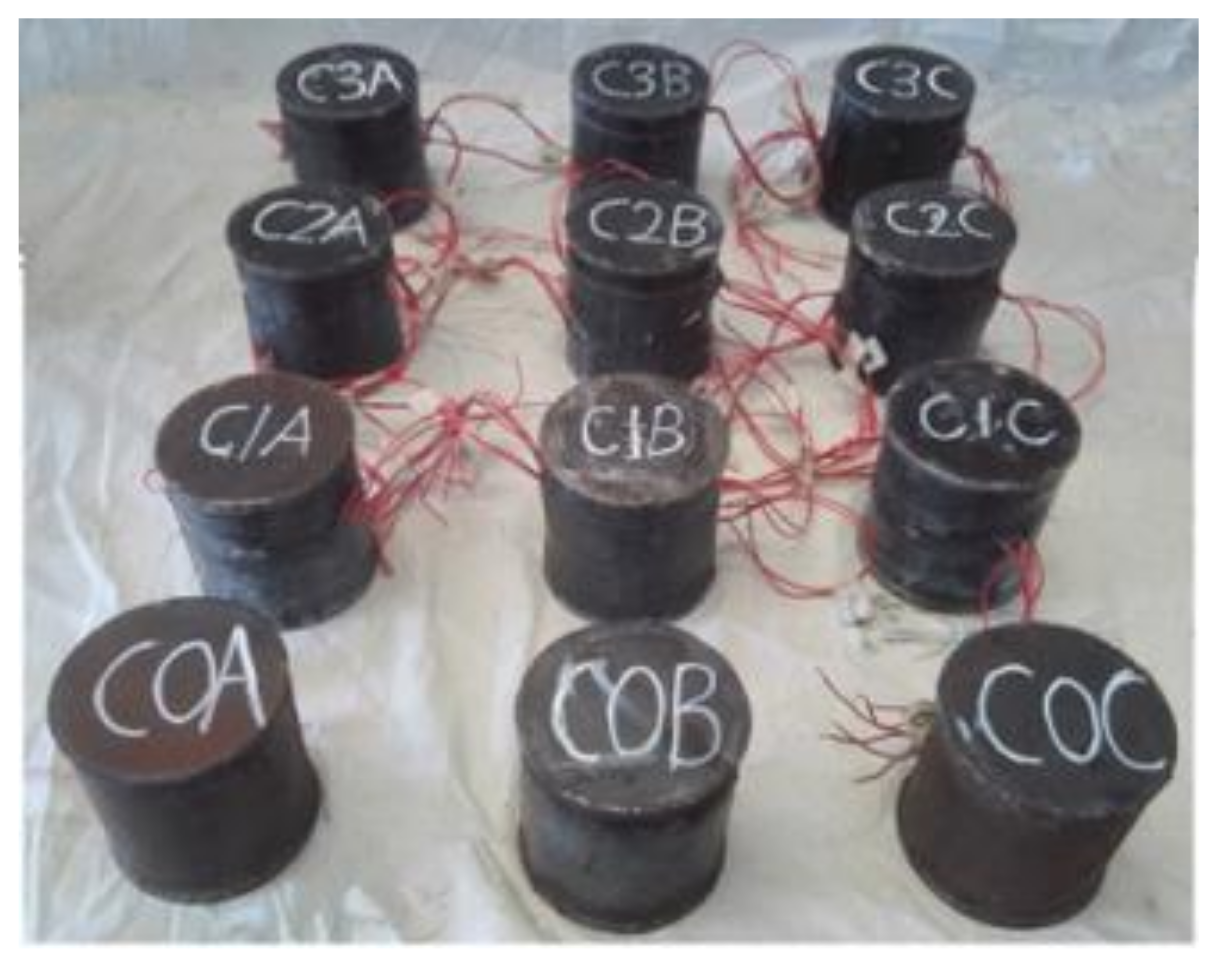 Polymers 14 03350 g002