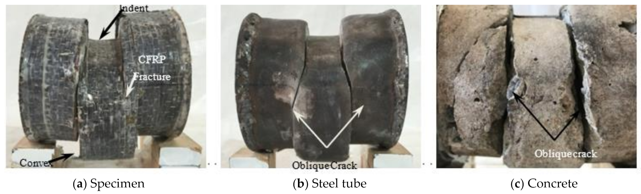 Polymers 14 03350 g004