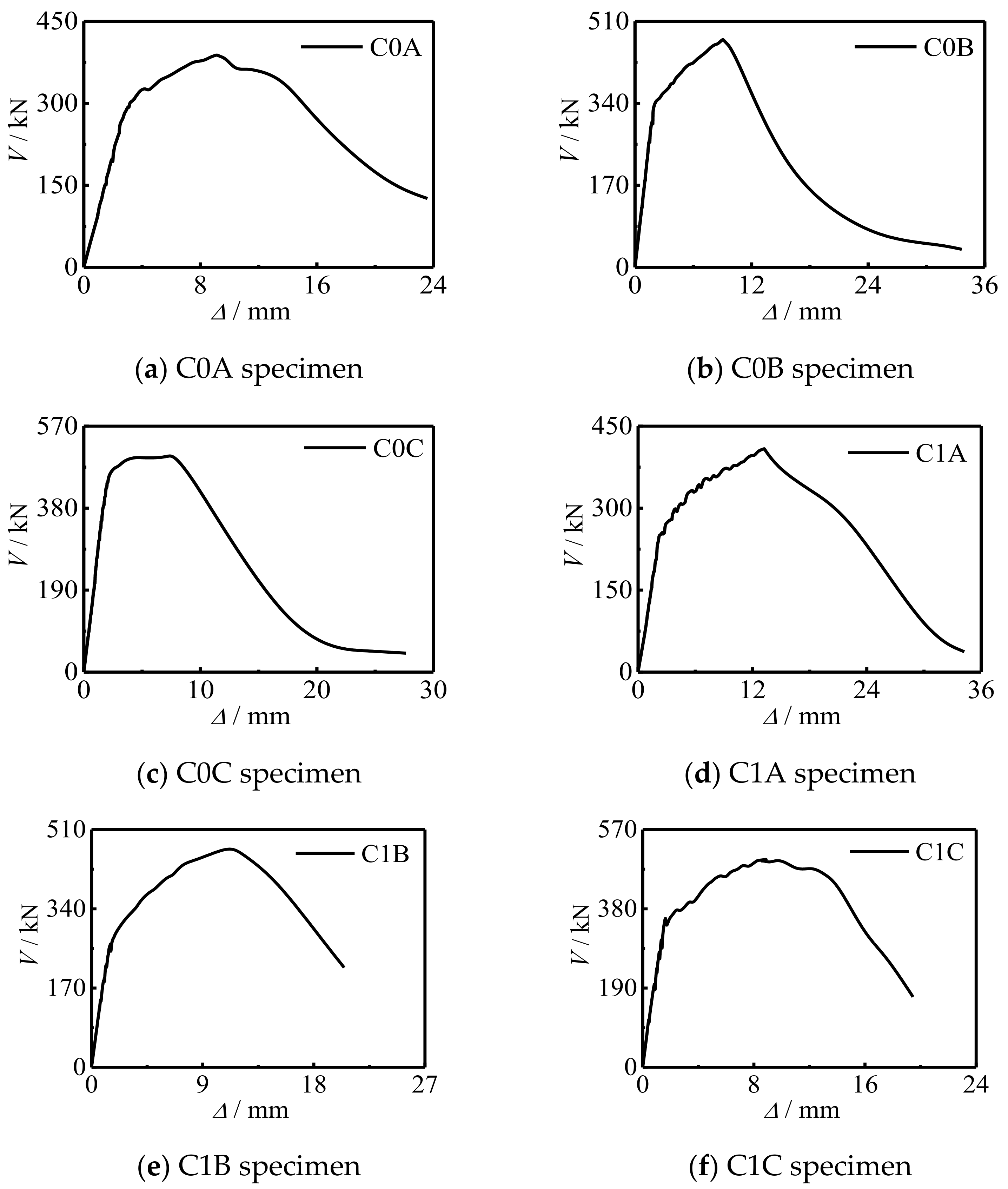 Polymers 14 03350 g006a