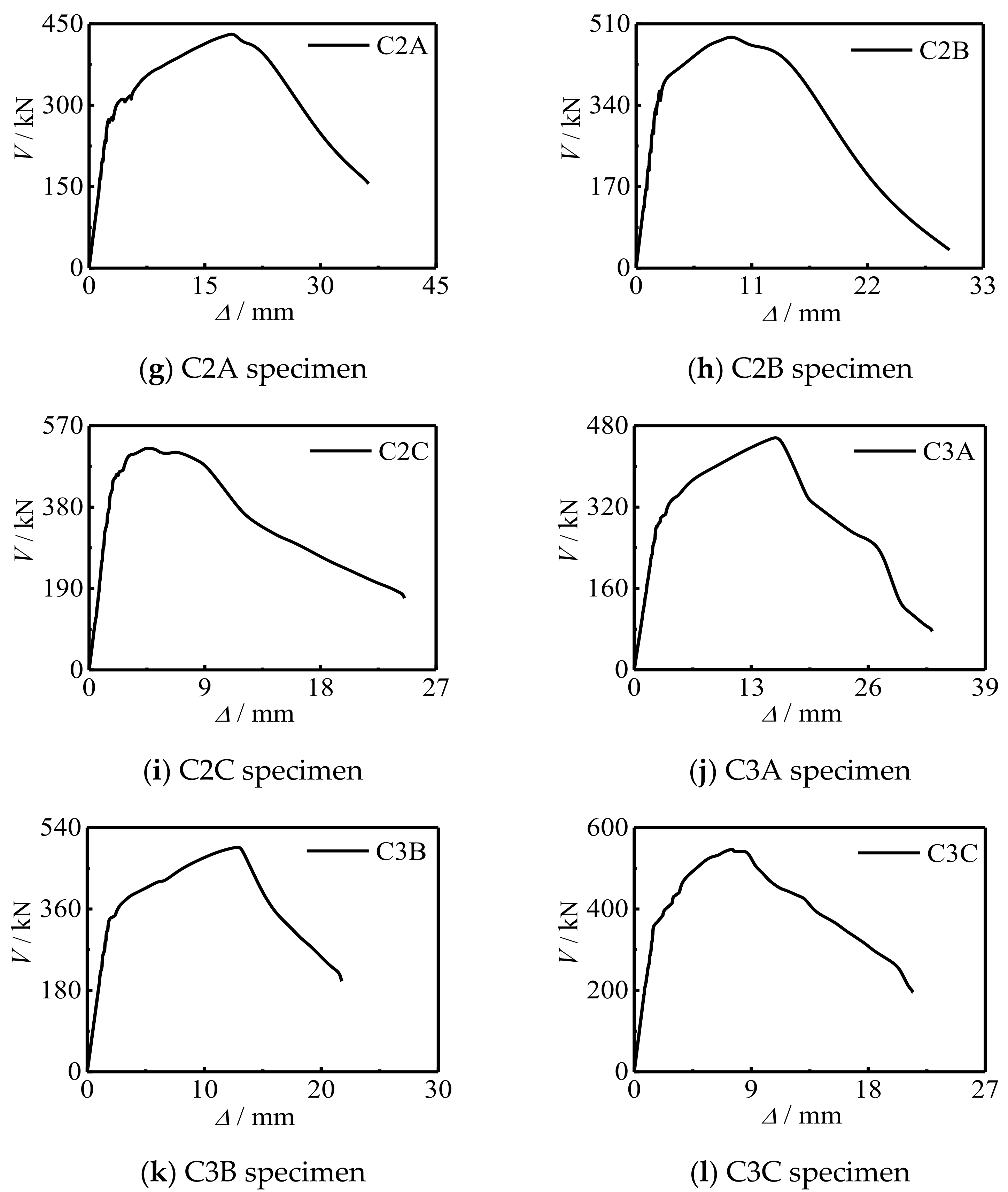 Polymers 14 03350 g006b