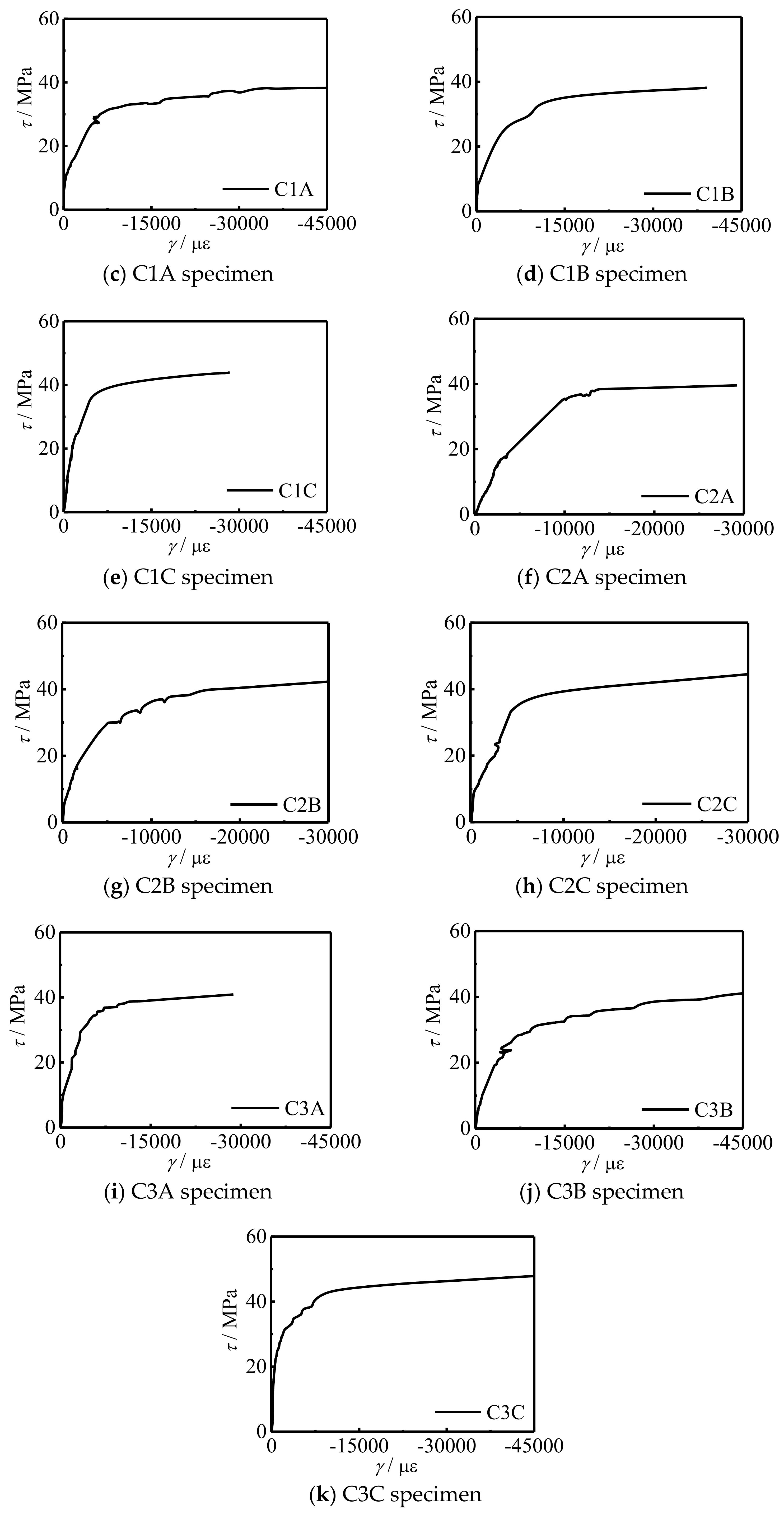 Polymers 14 03350 g007b