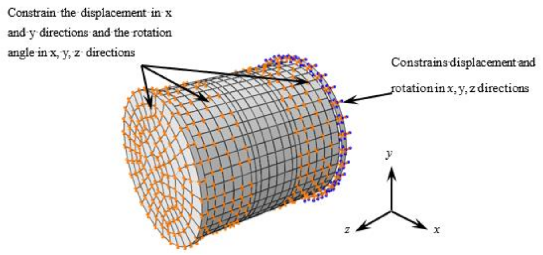 Polymers 14 03350 g008