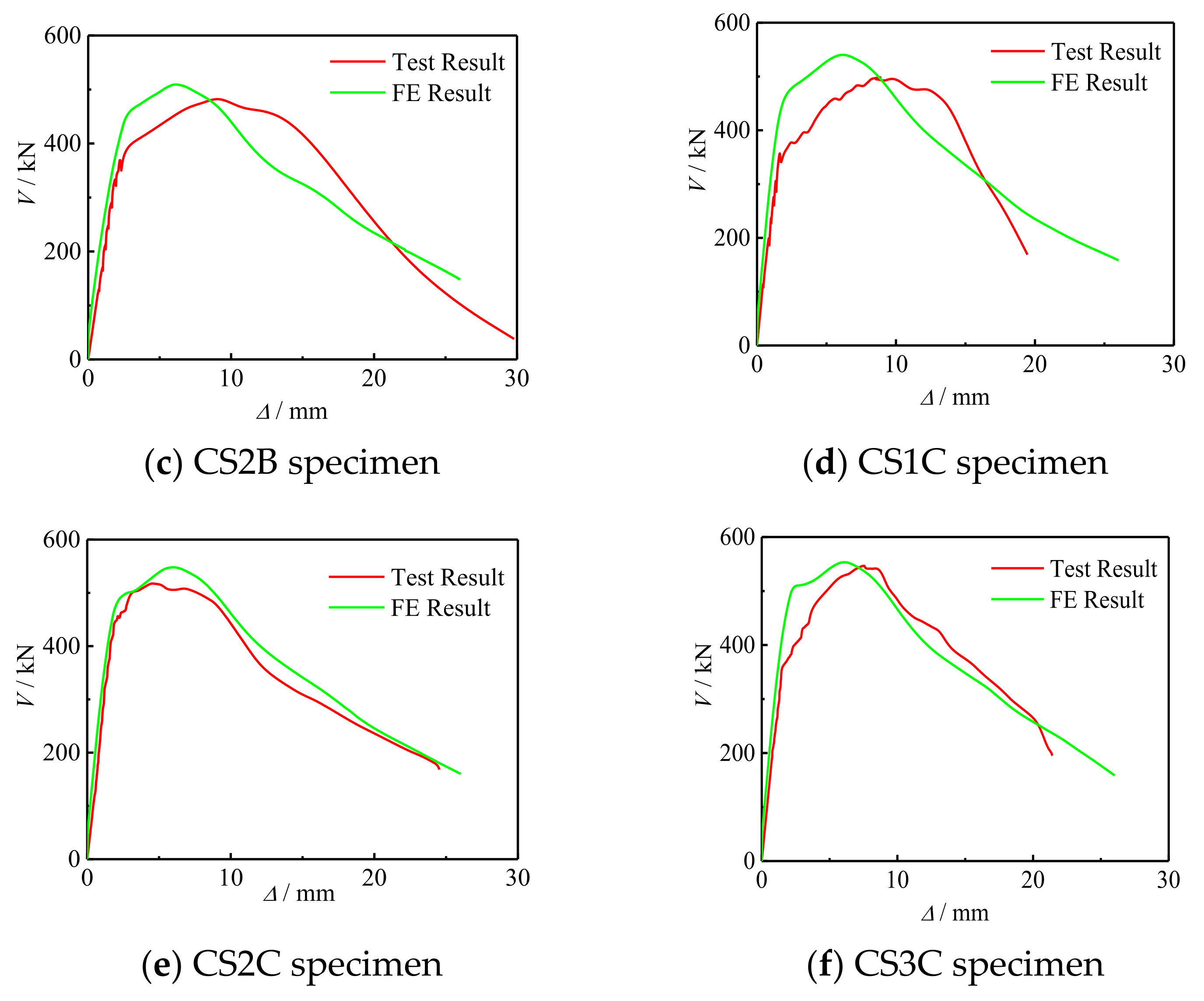 Polymers 14 03350 g009b