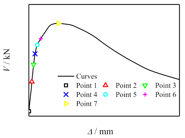 Polymers 14 03350 g011