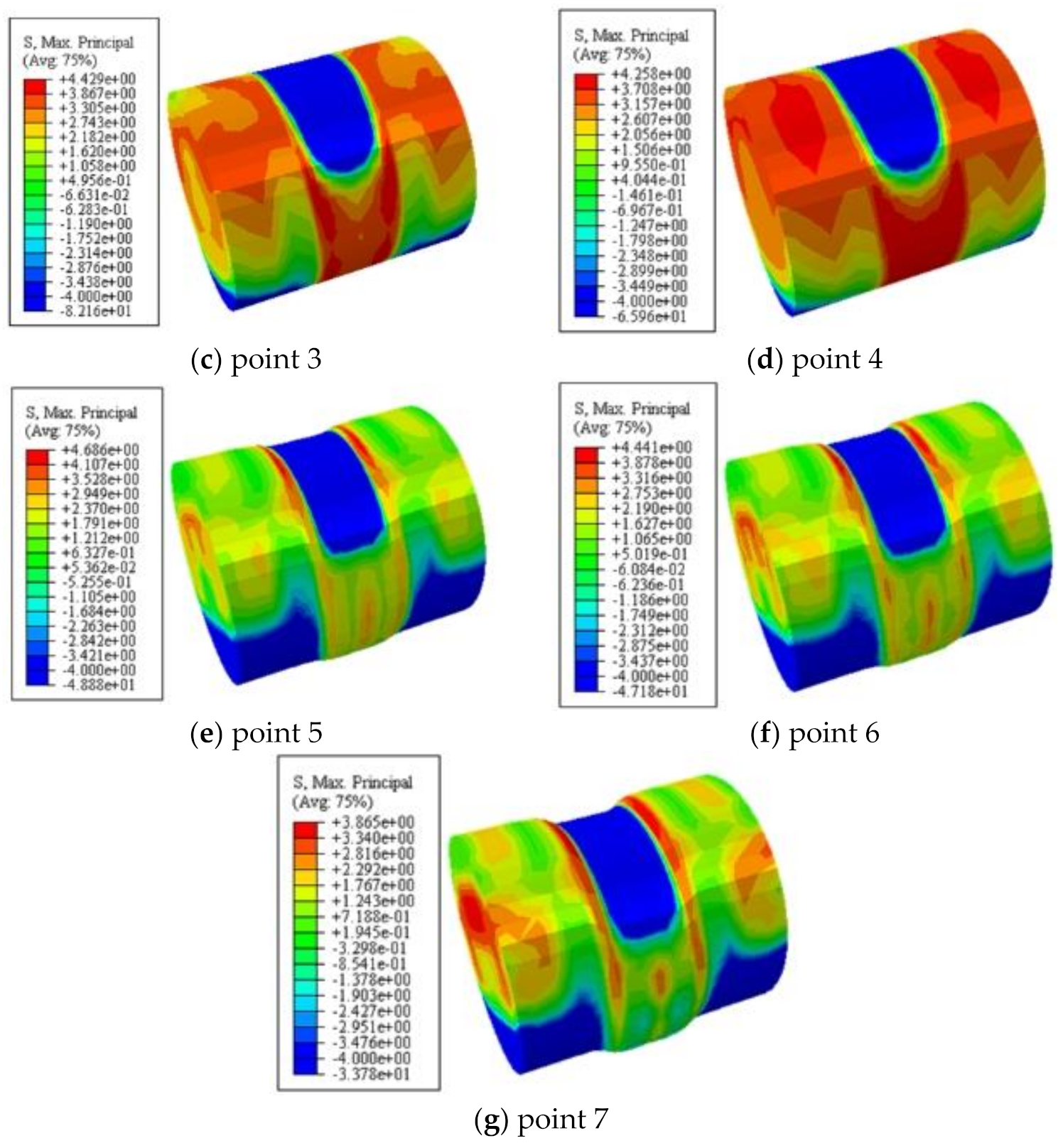 Polymers 14 03350 g012b