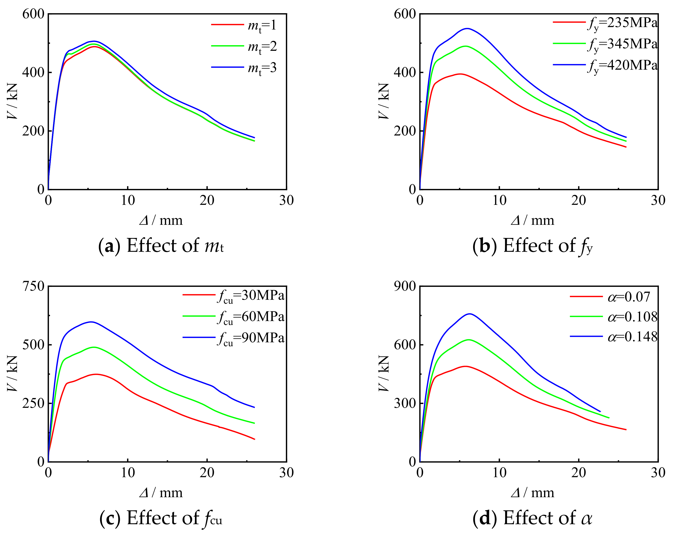 Polymers 14 03350 g015