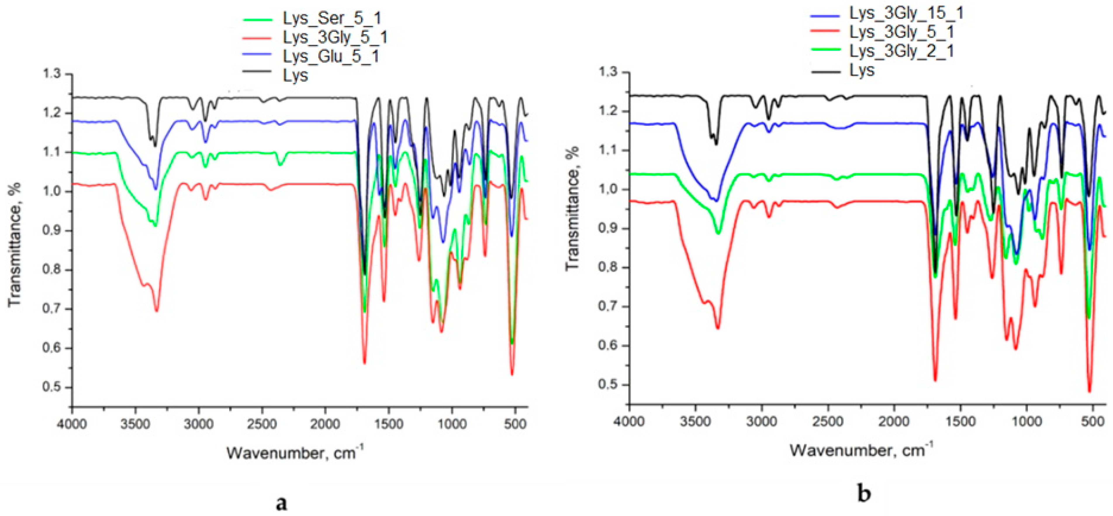 Polymers 14 03354 g001