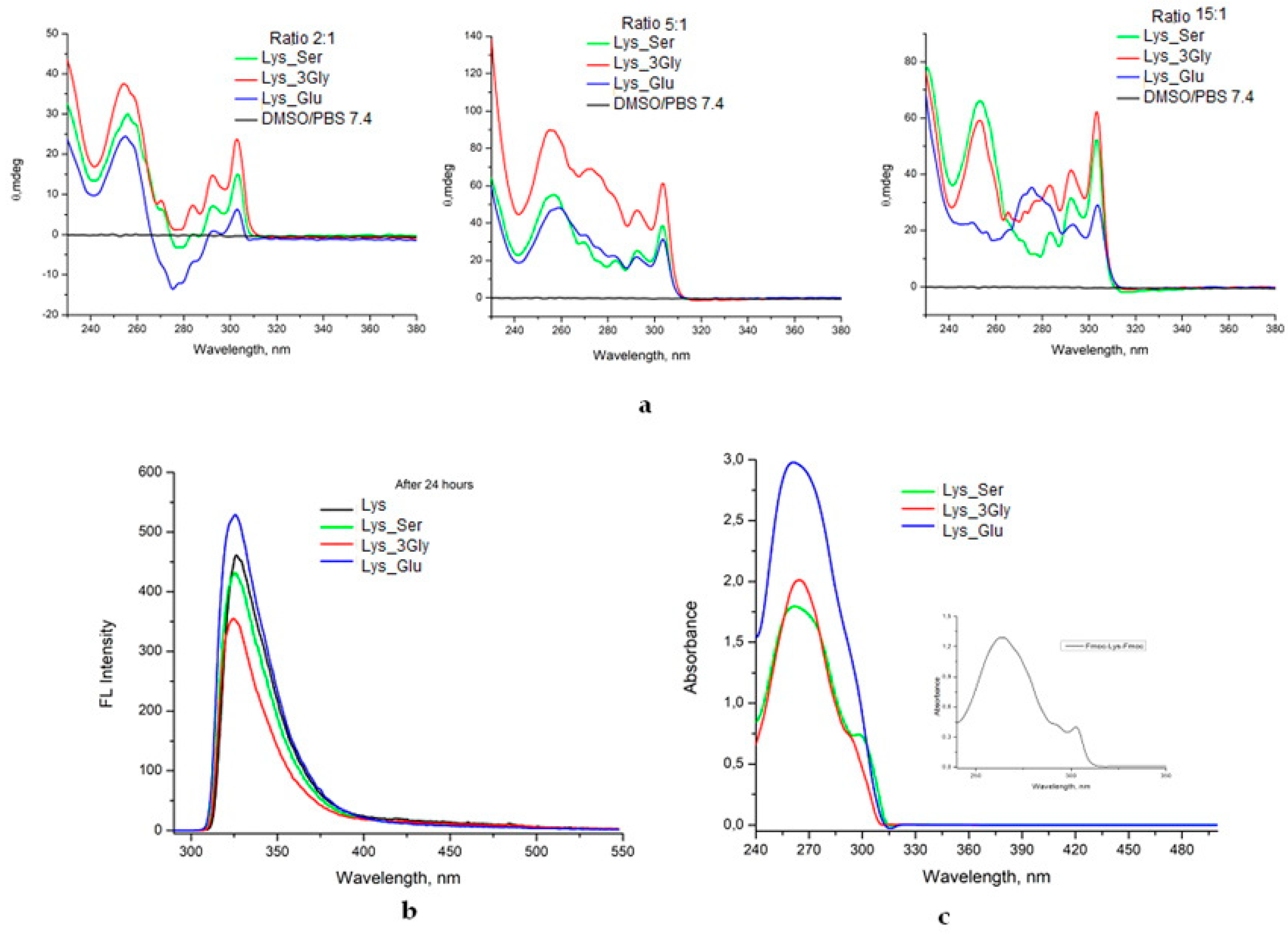 Polymers 14 03354 g004