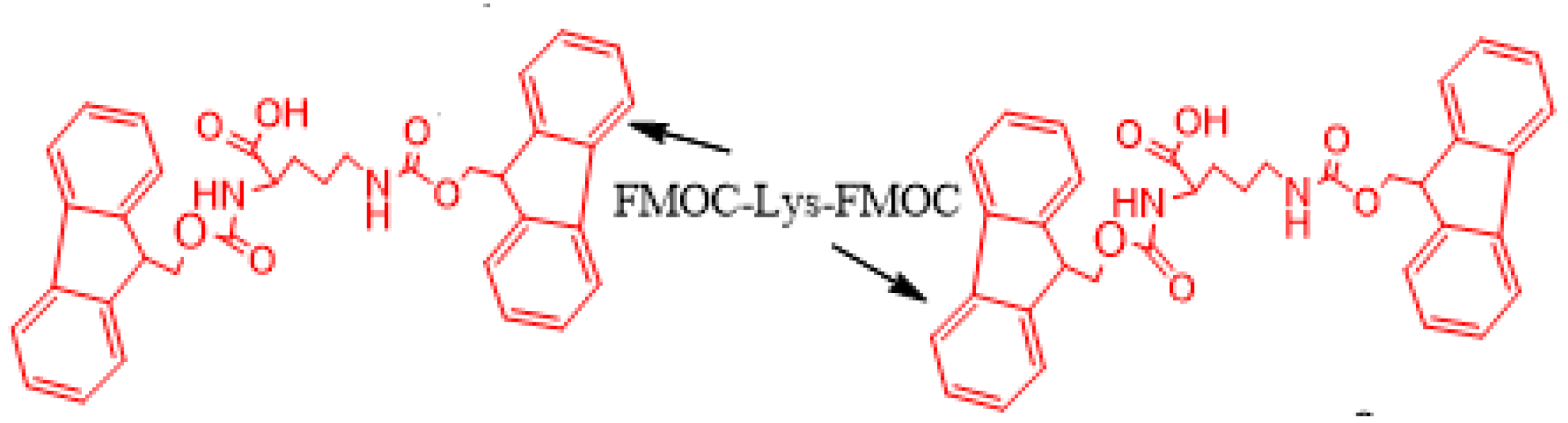 Polymers 14 03354 sch001
