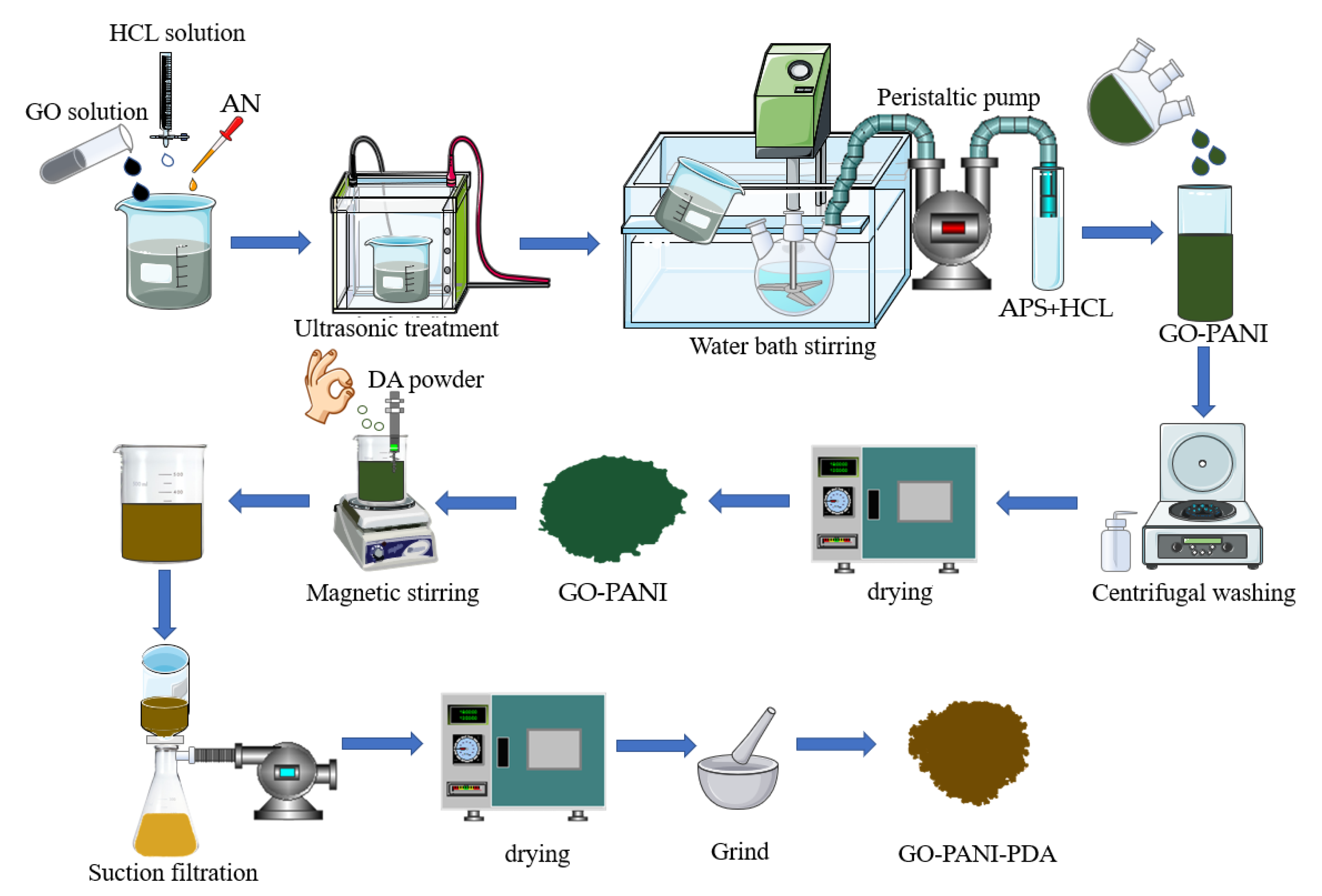 Polymers 14 03355 g001