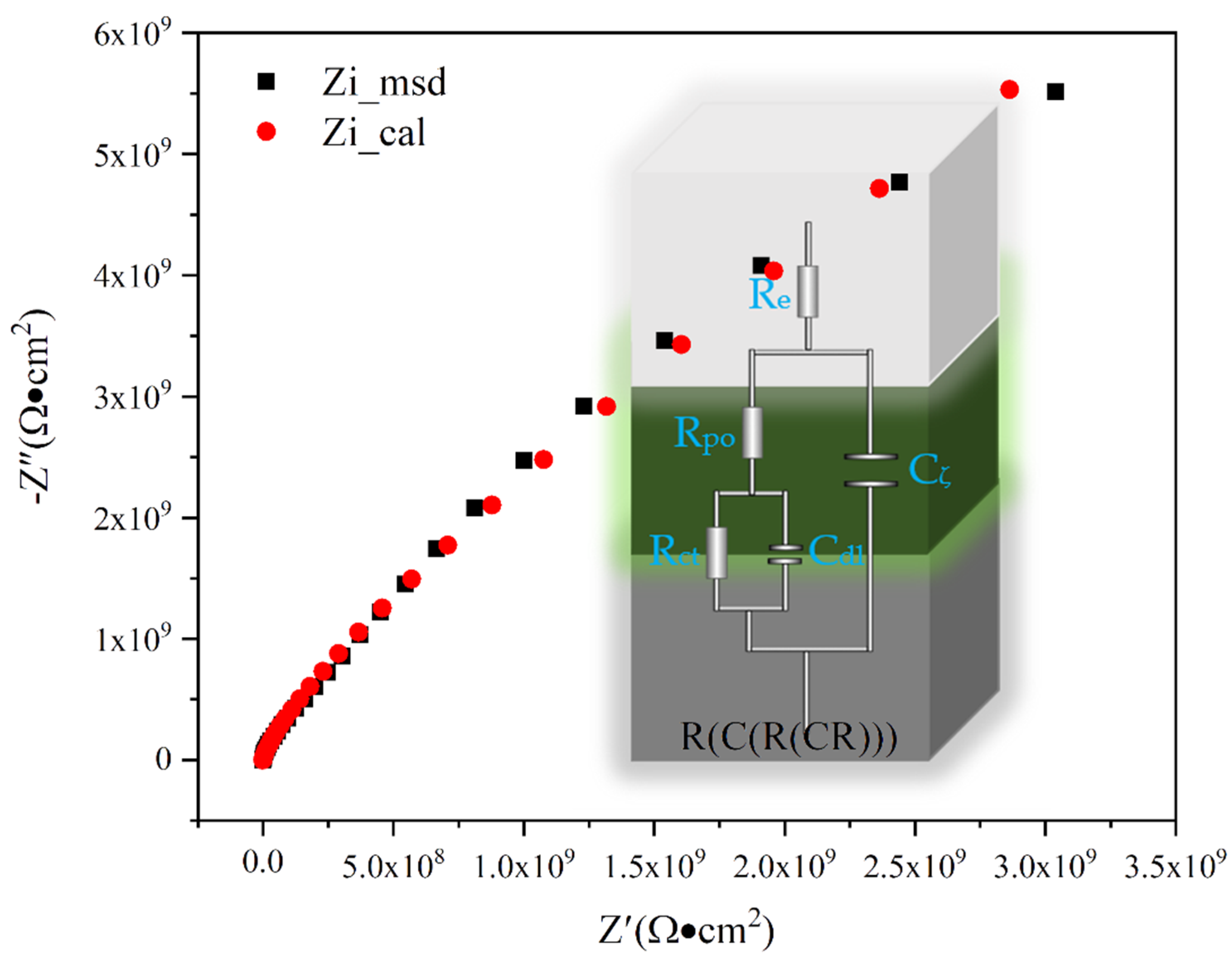 Polymers 14 03355 g008
