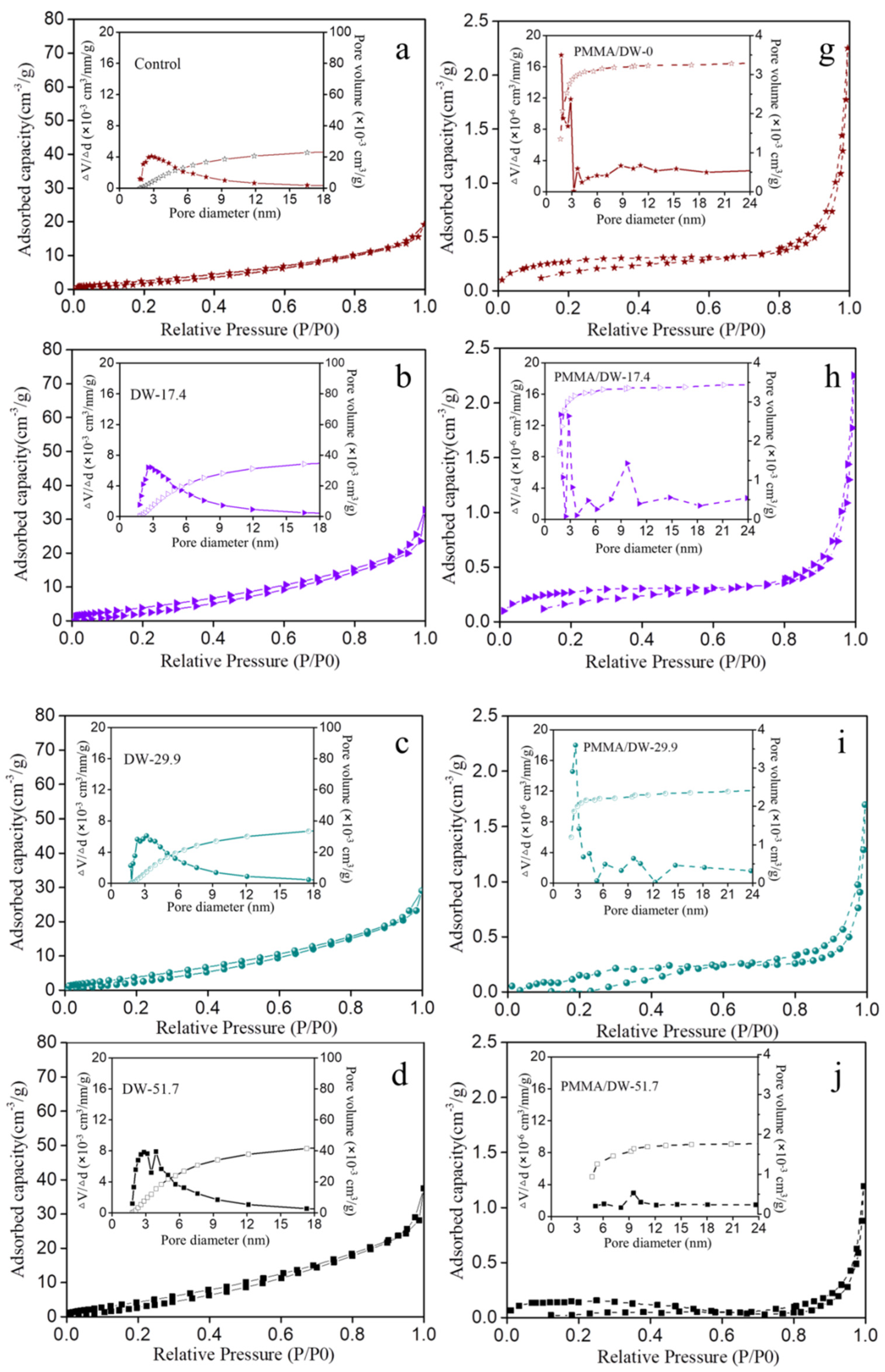 Polymers 14 03356 g001a