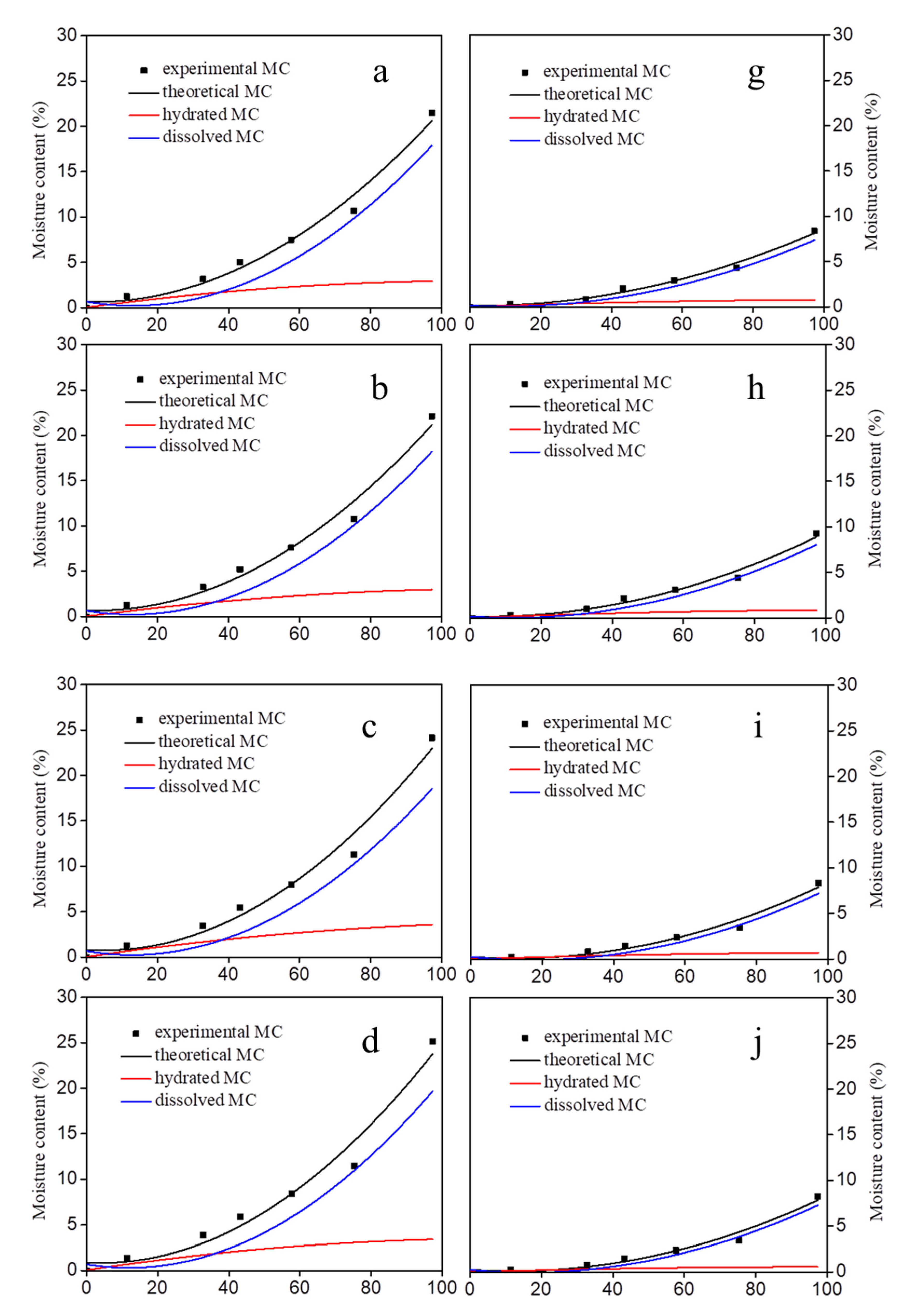 Polymers 14 03356 g003a