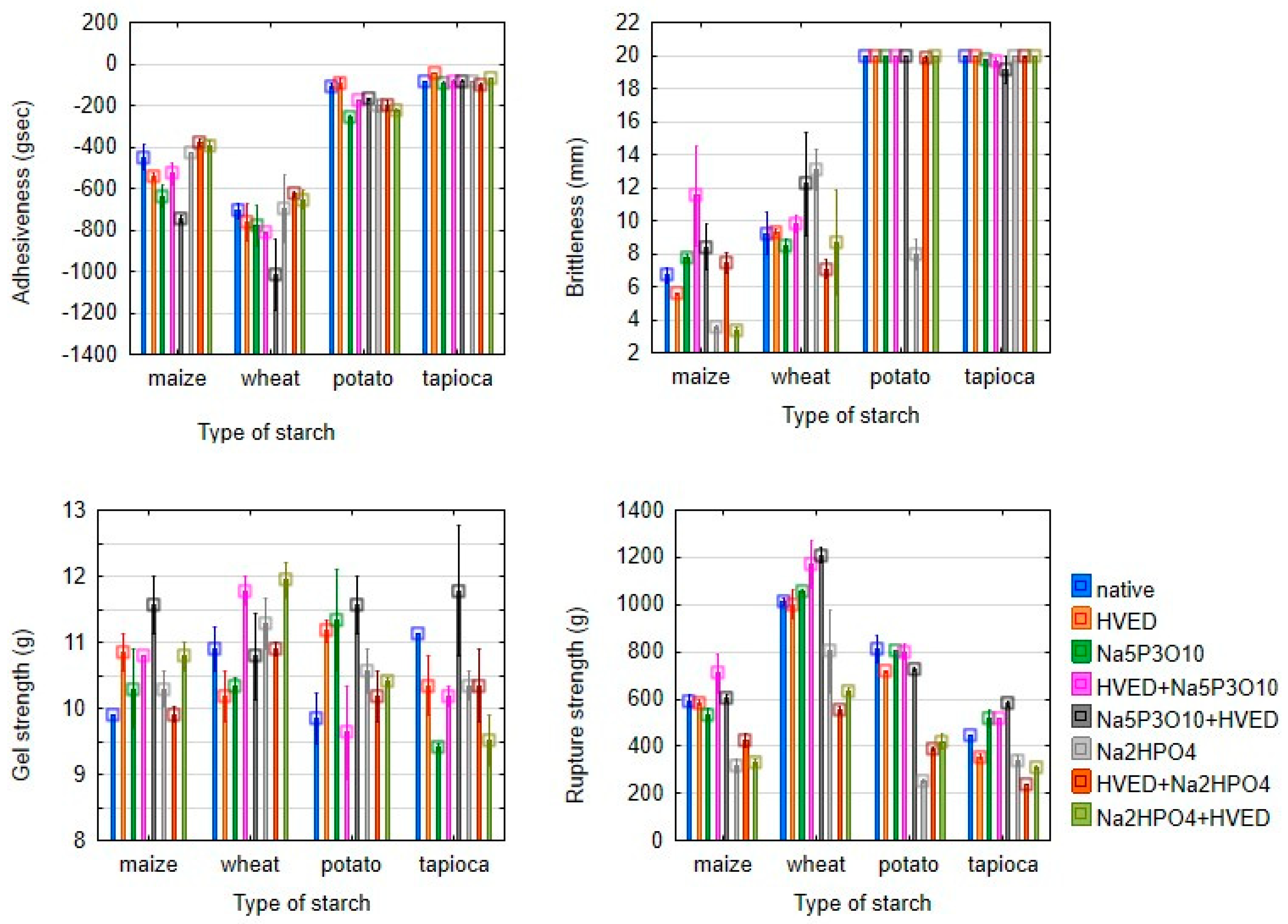 Polymers 14 03359 g004