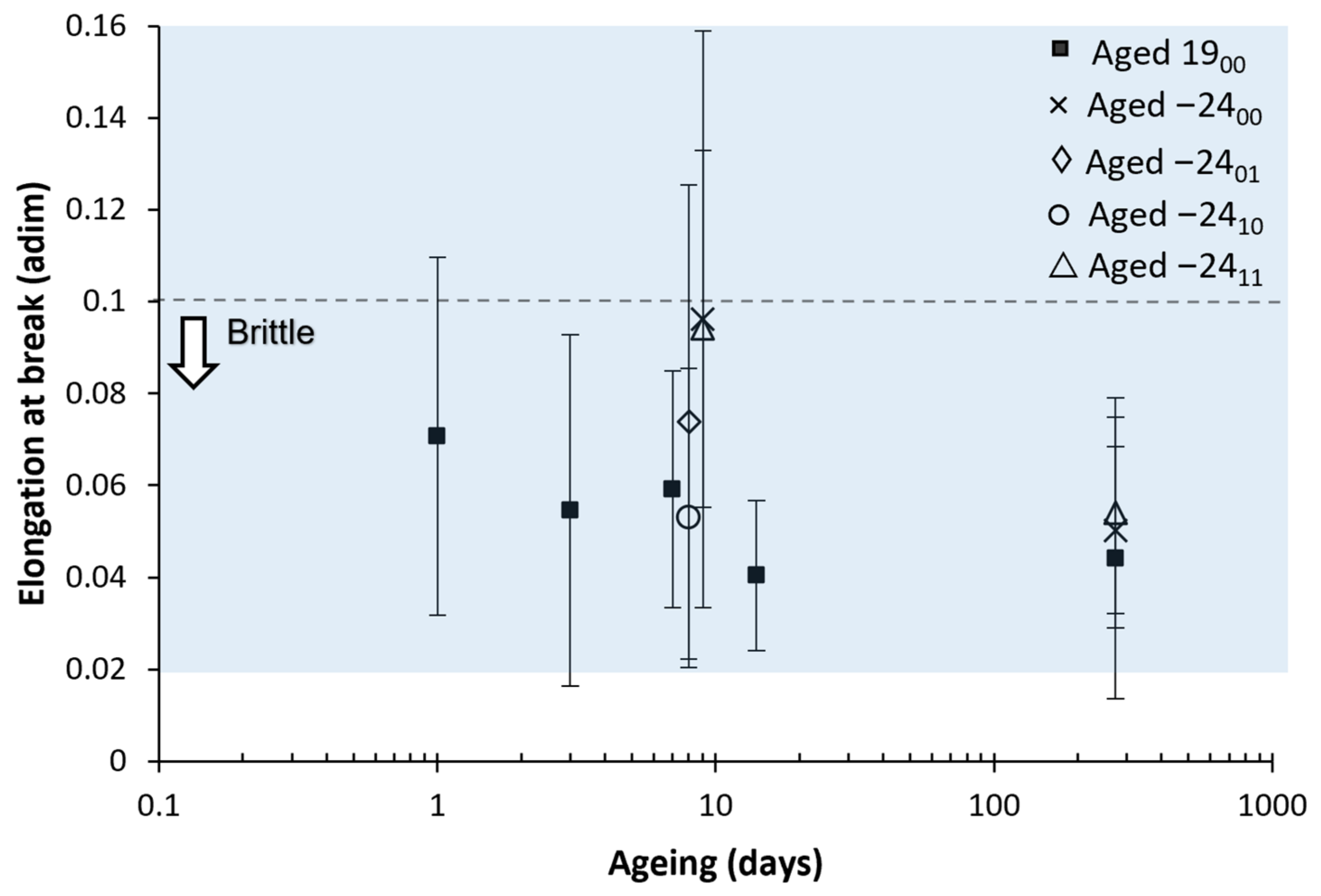 Polymers 14 03361 g012