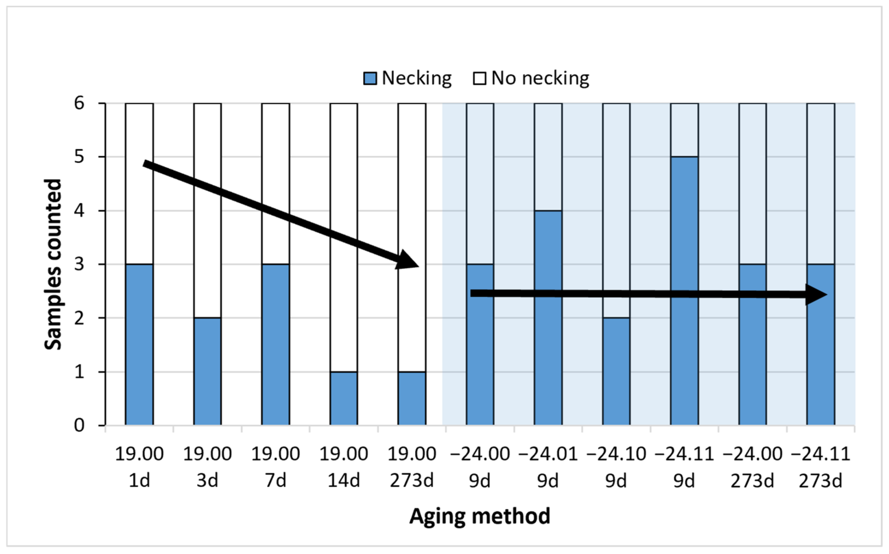Polymers 14 03361 g016