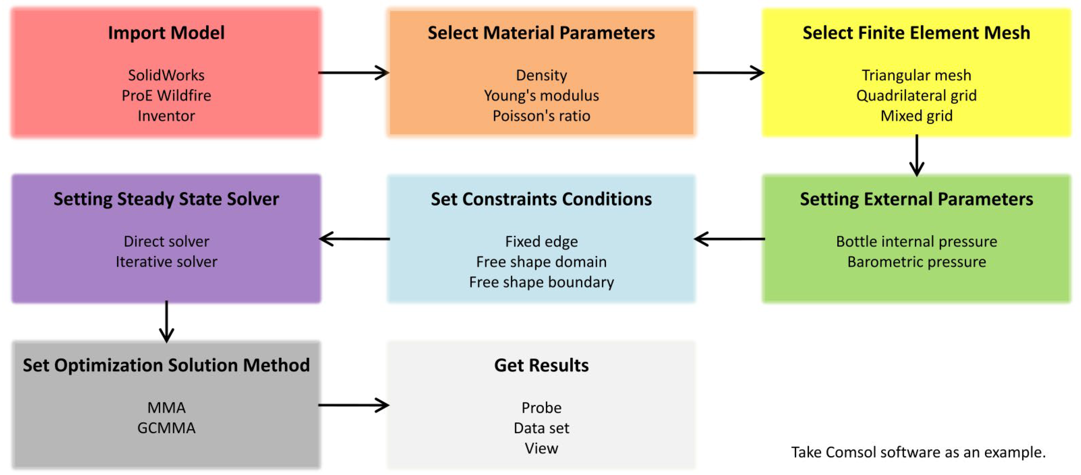 Polymers 14 03364 g004