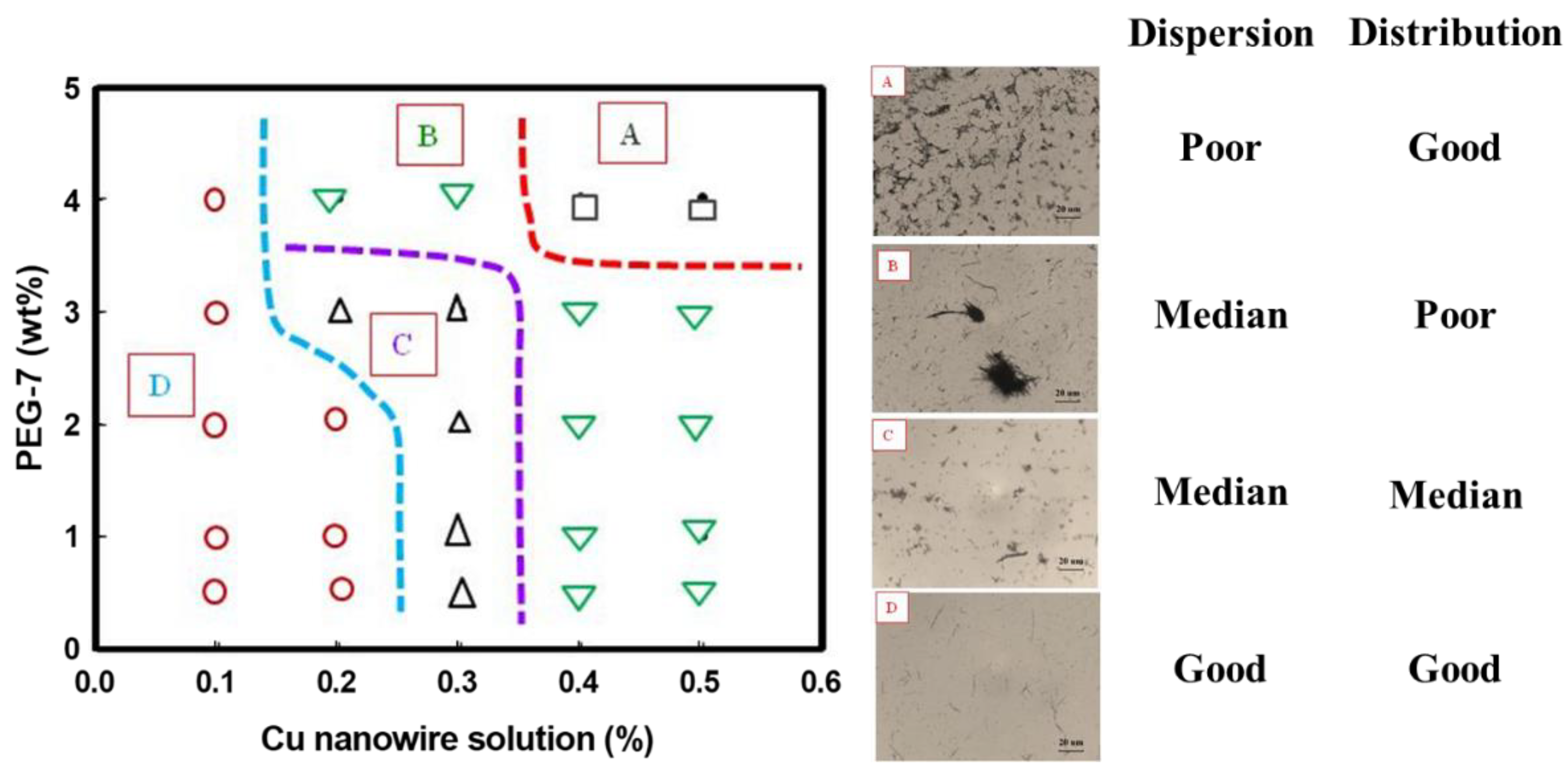 Polymers 14 03369 g005