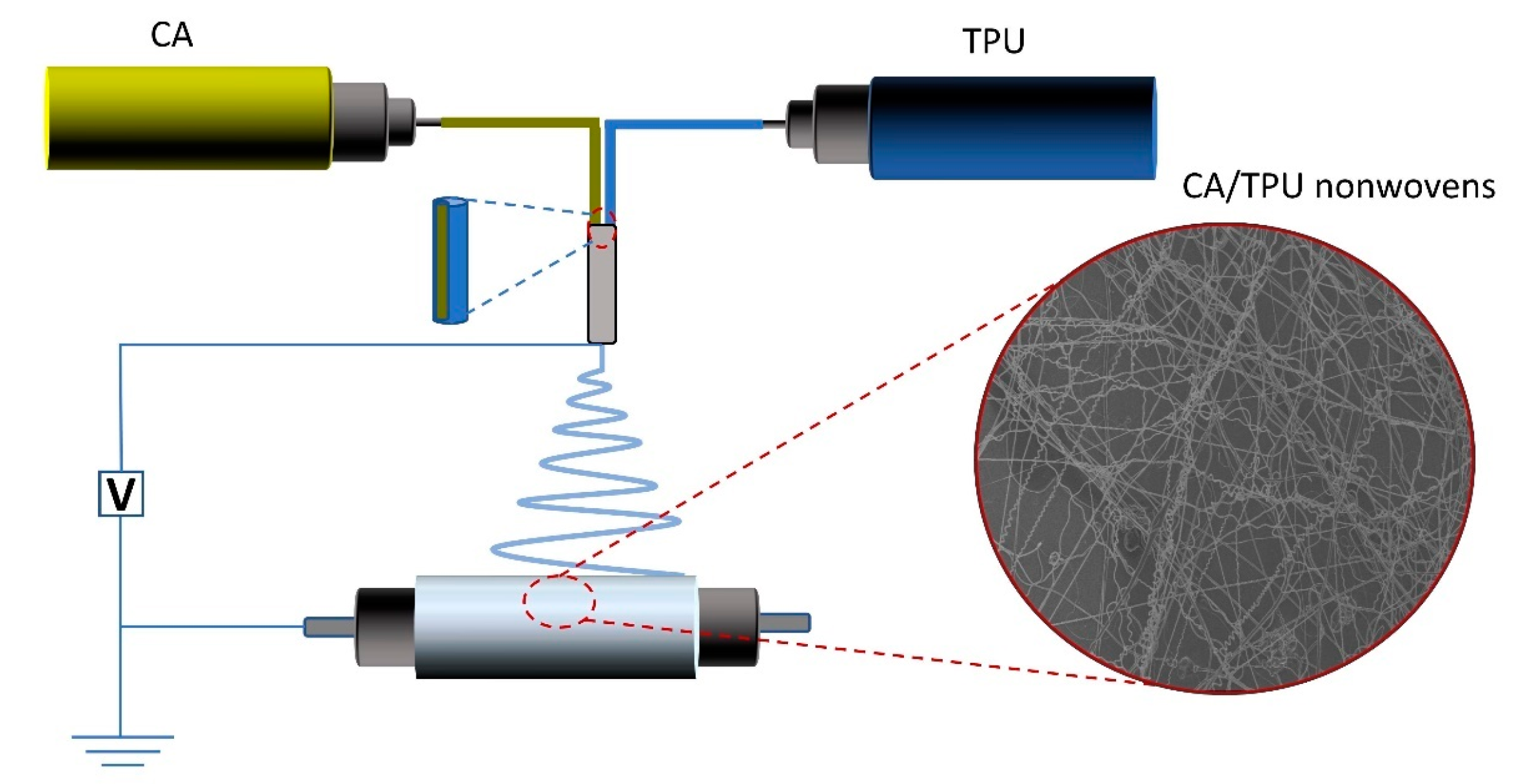 Polymers 14 03370 g001