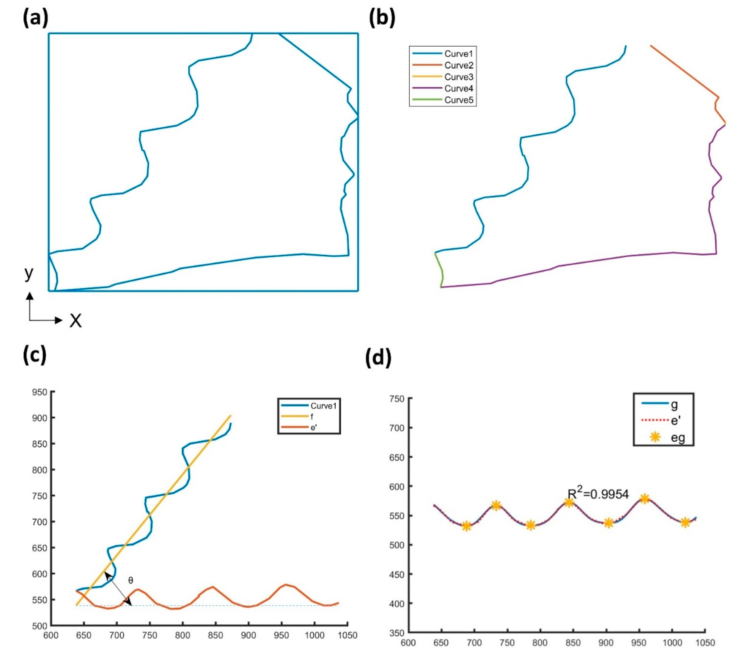 Polymers 14 03370 g004