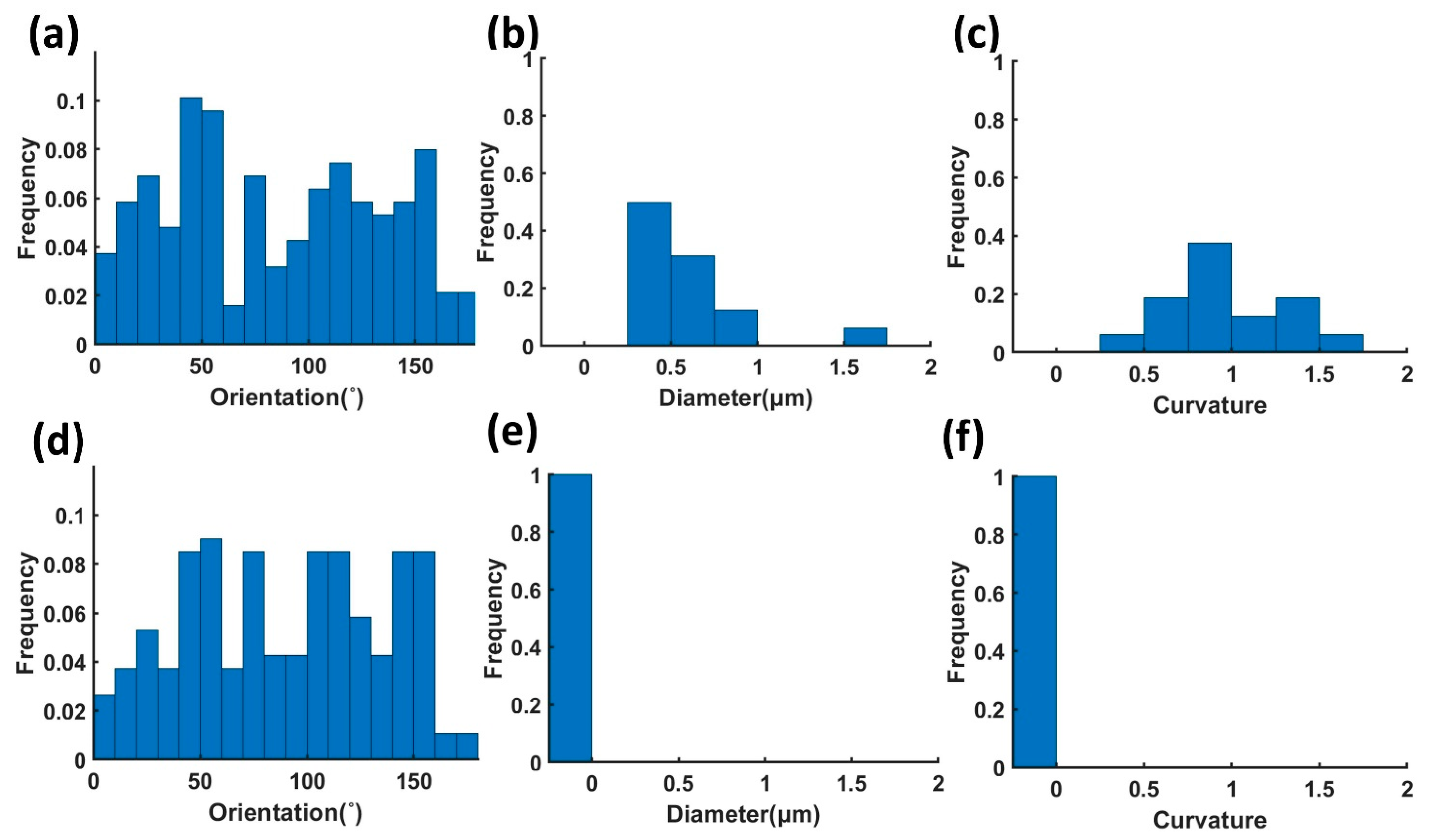 Polymers 14 03370 g006