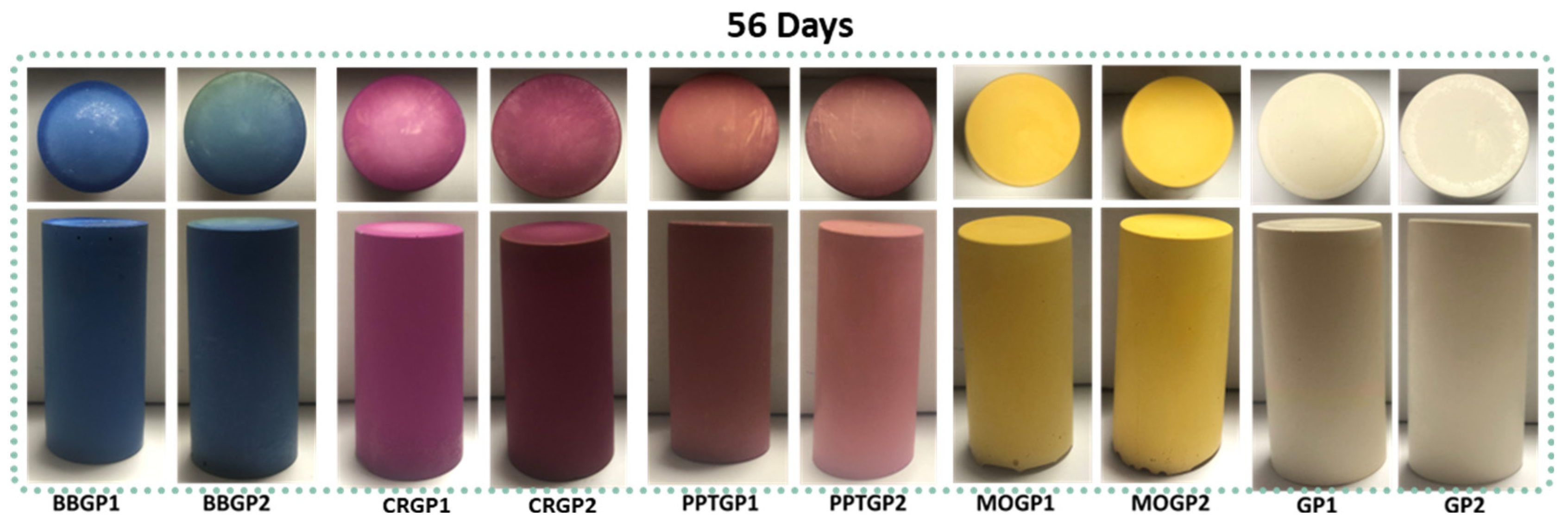 Polymers 14 03380 g005