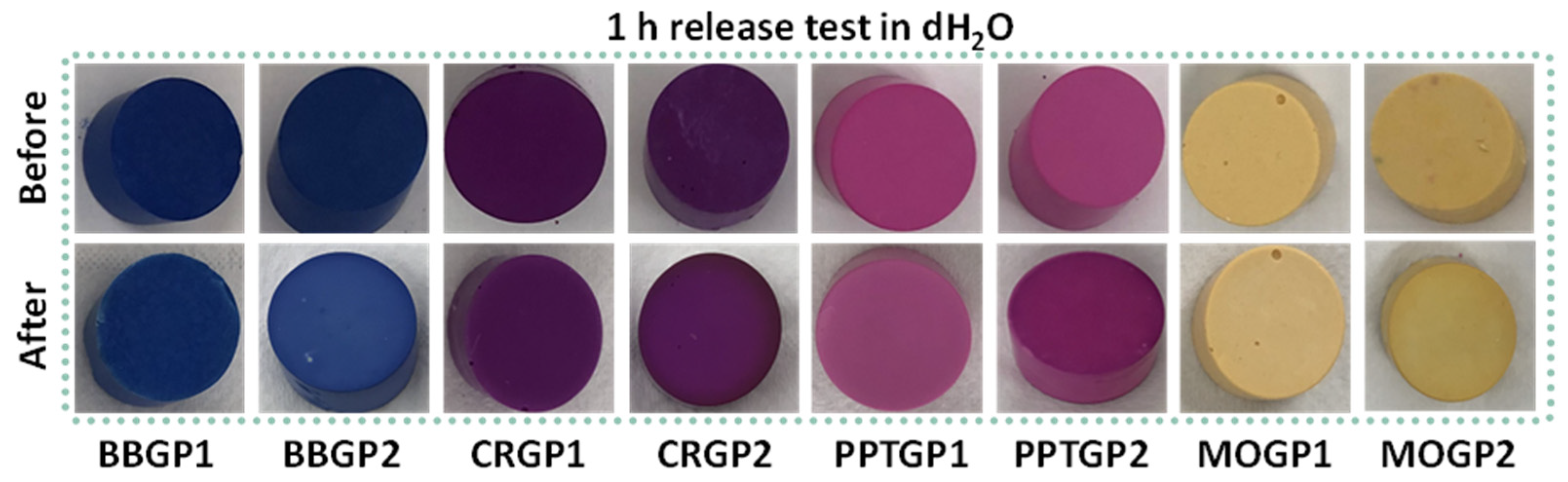 Polymers 14 03380 g006