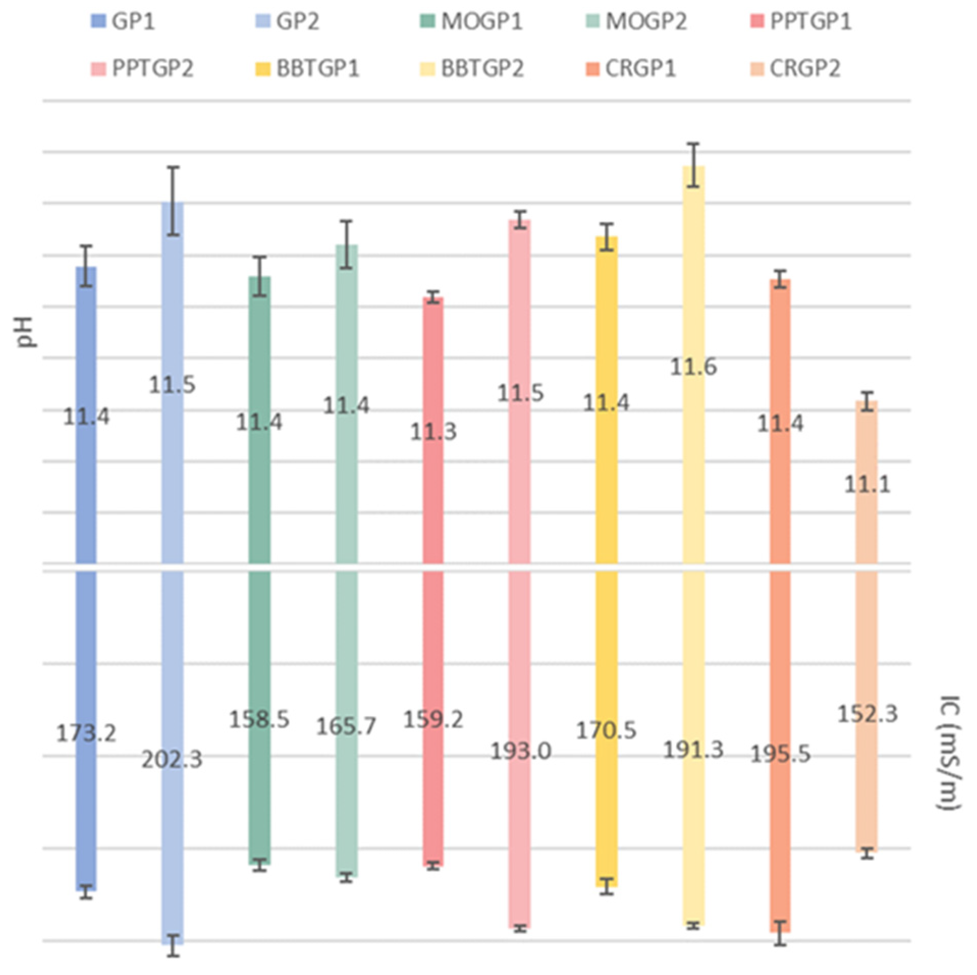 Polymers 14 03380 g008