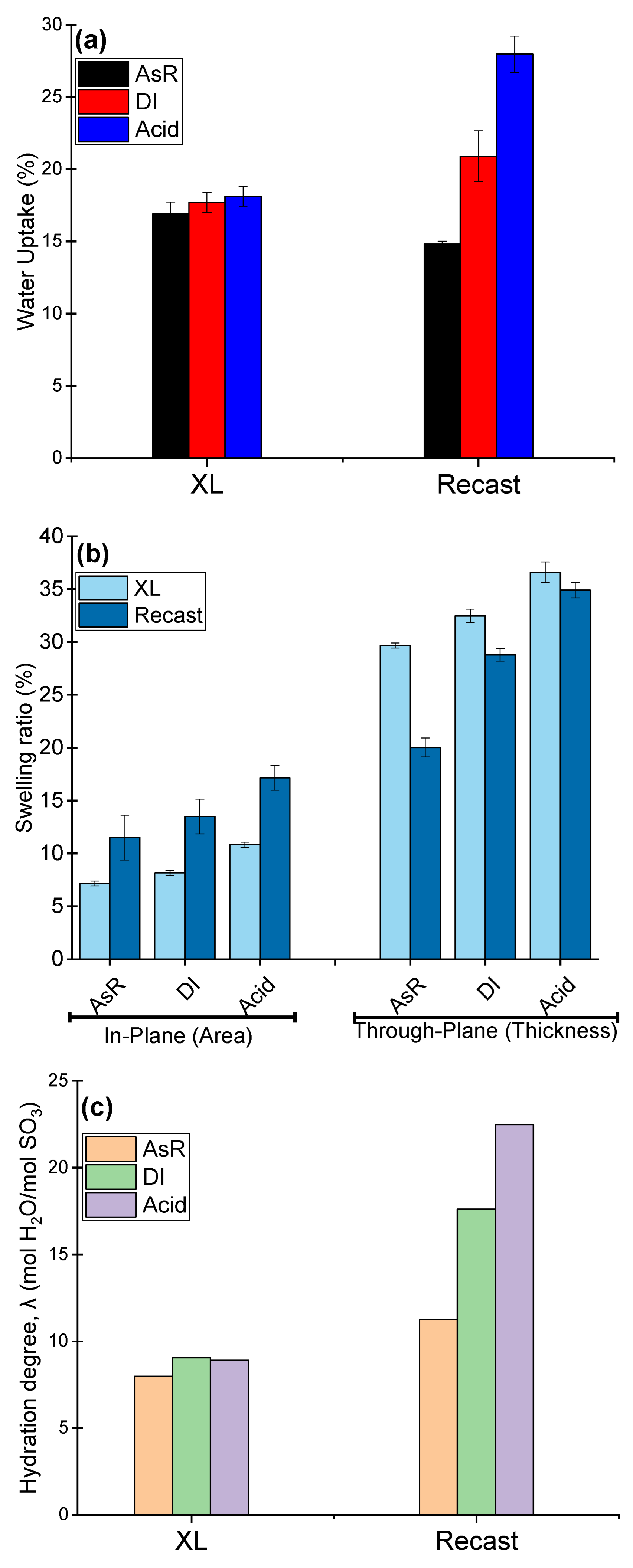 Polymers 14 03385 g002