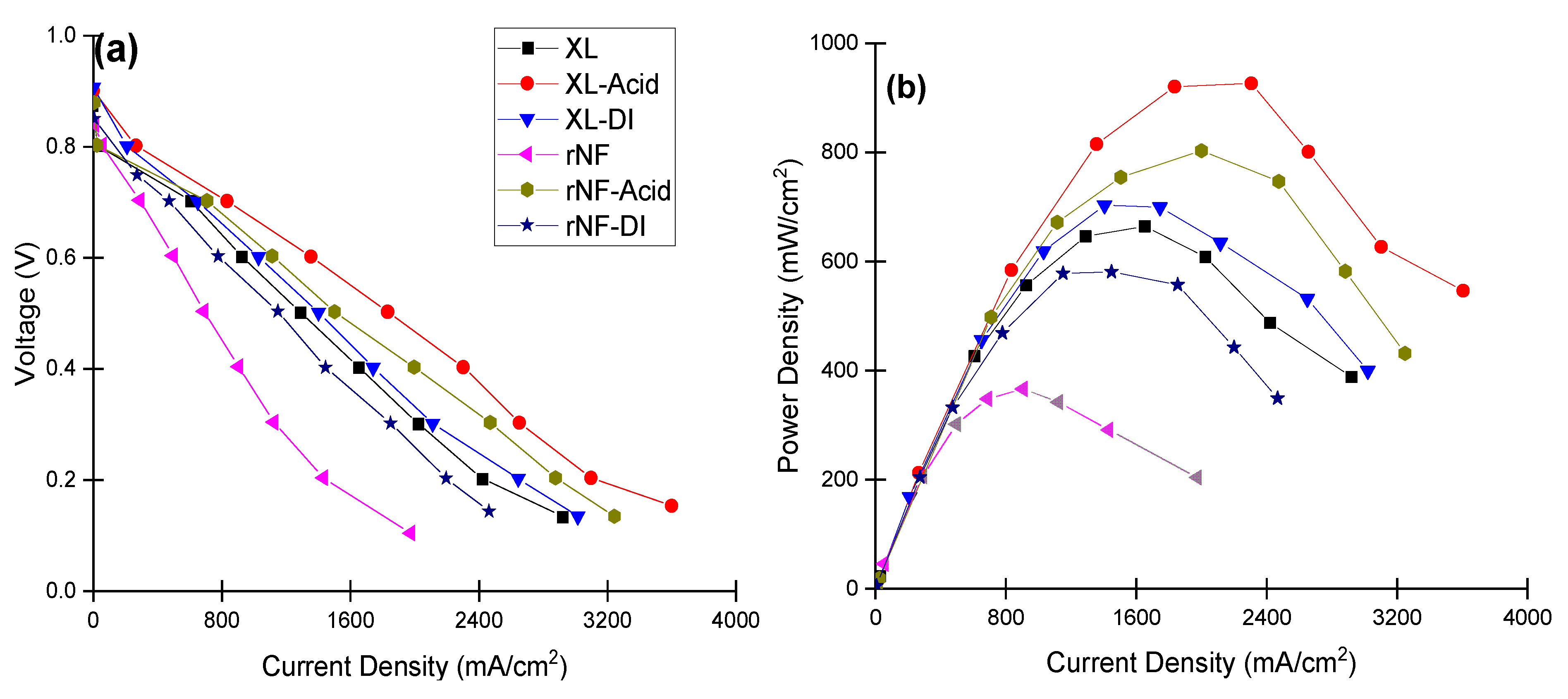Polymers 14 03385 g003