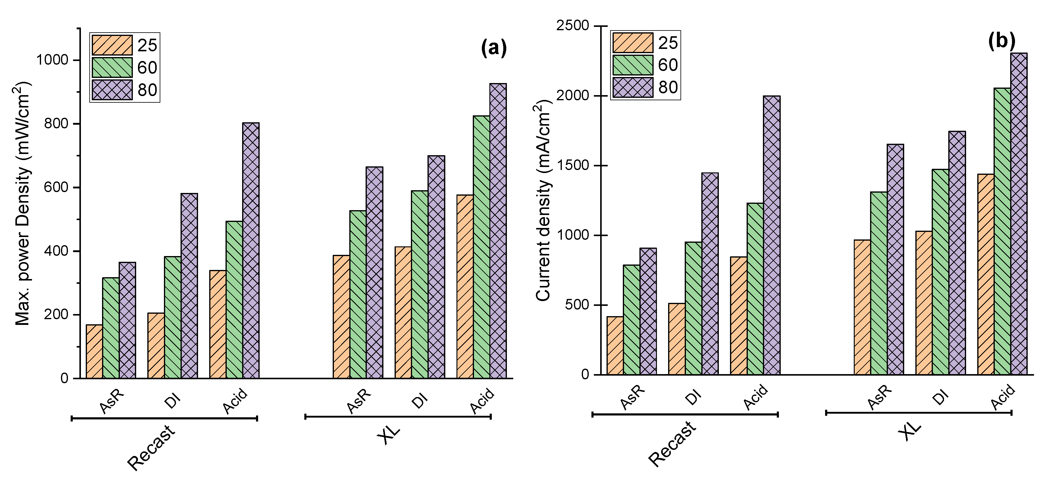 Polymers 14 03385 g004