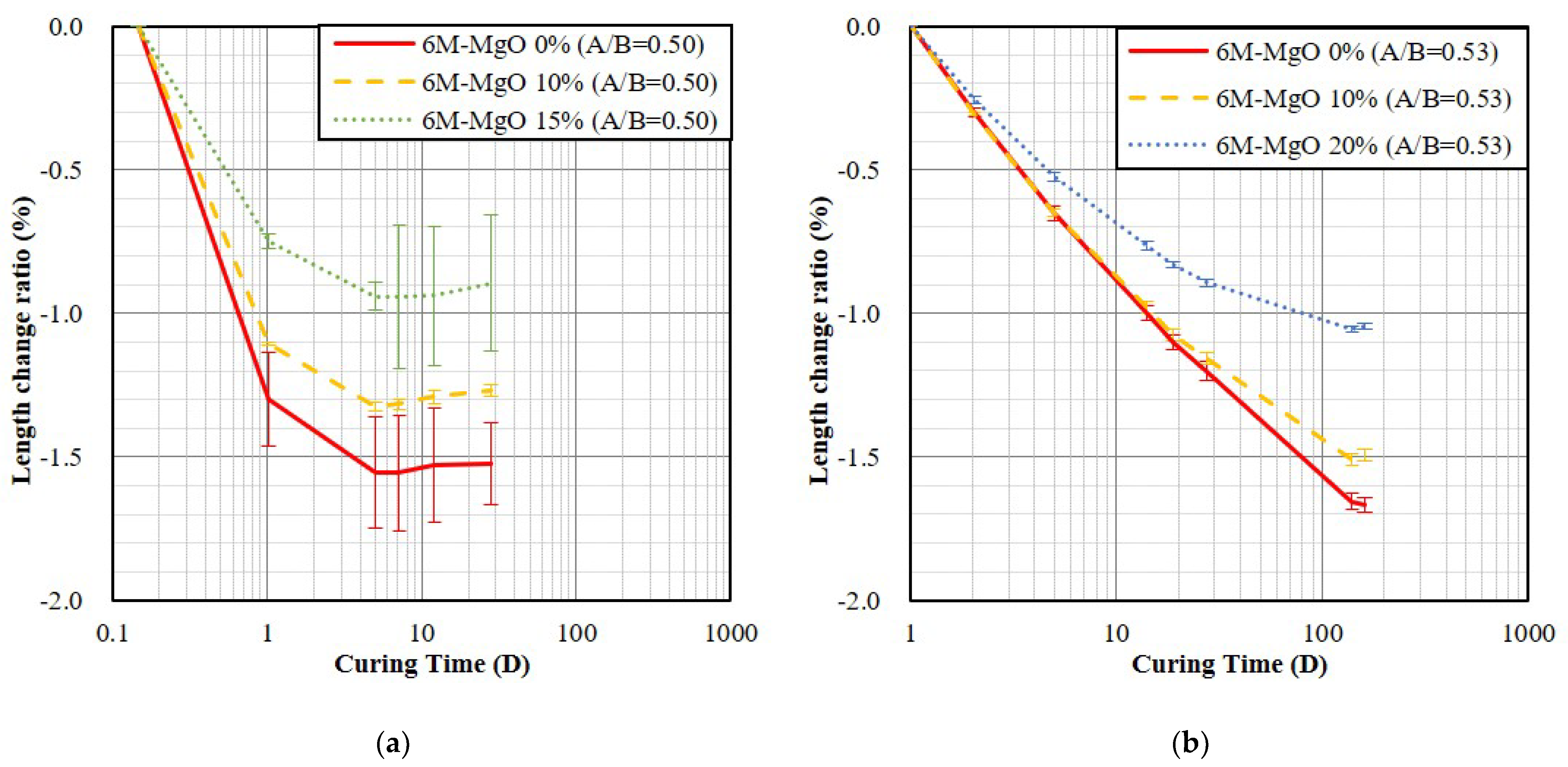 Polymers 14 03386 g004 Polymers 14 03386 g004