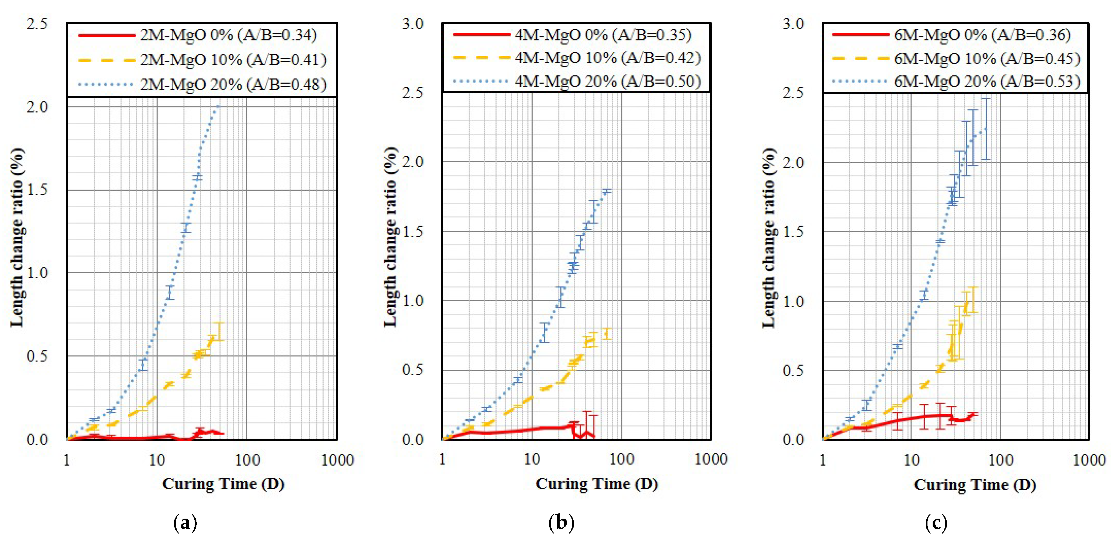 Polymers 14 03386 g008 Polymers 14 03386 g008