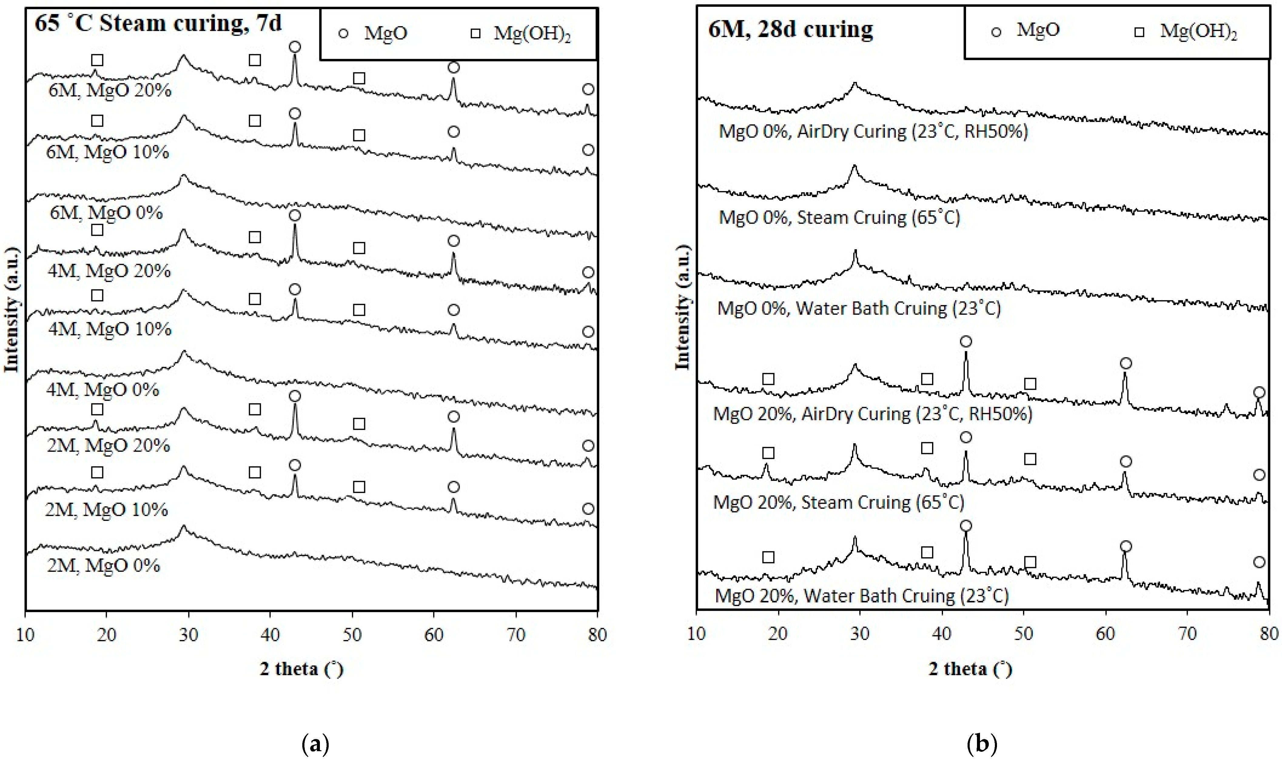 Polymers 14 03386 g009 Polymers 14 03386 g009